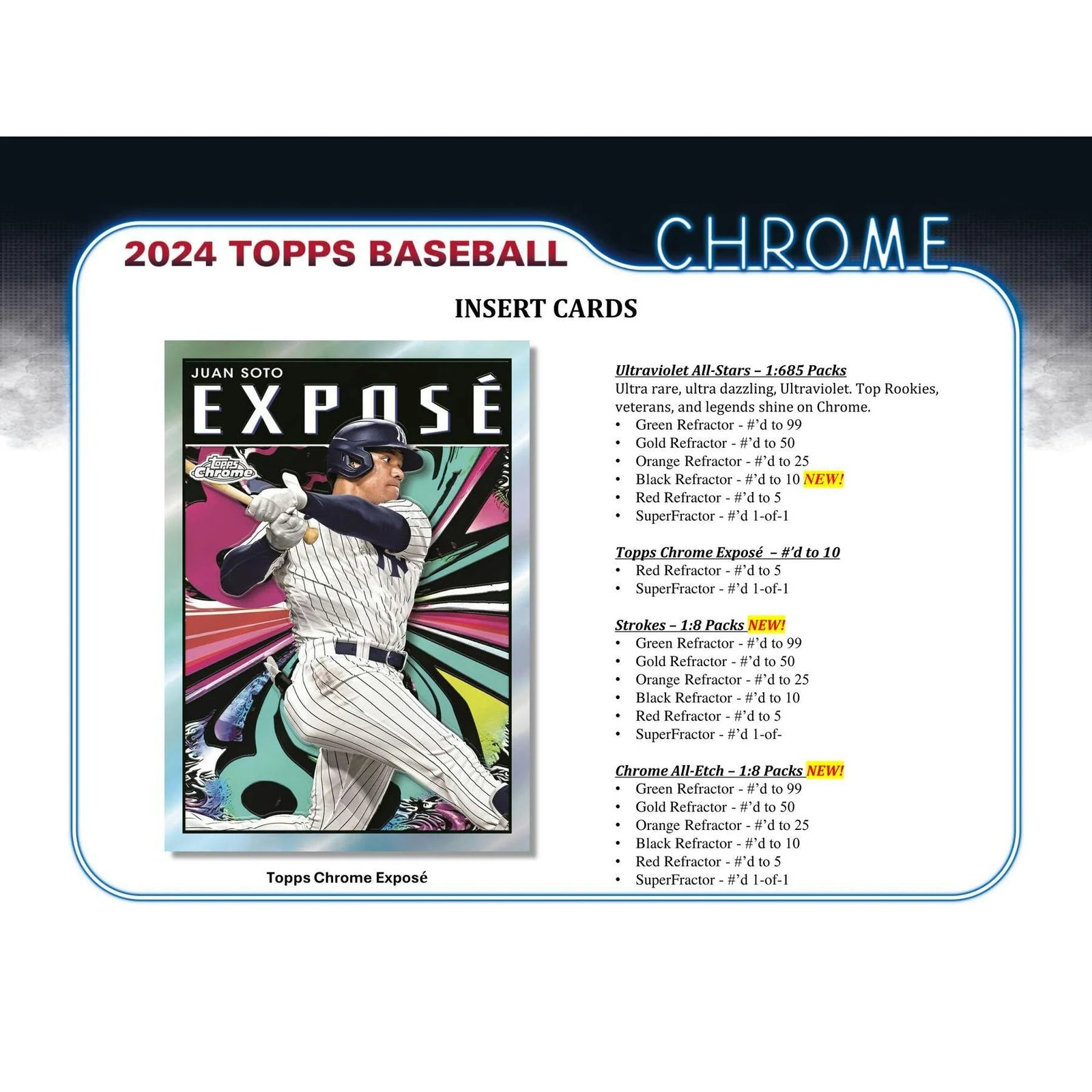 DRAFT - Just In 2024 Topps Chrome Baseball Hobby Box