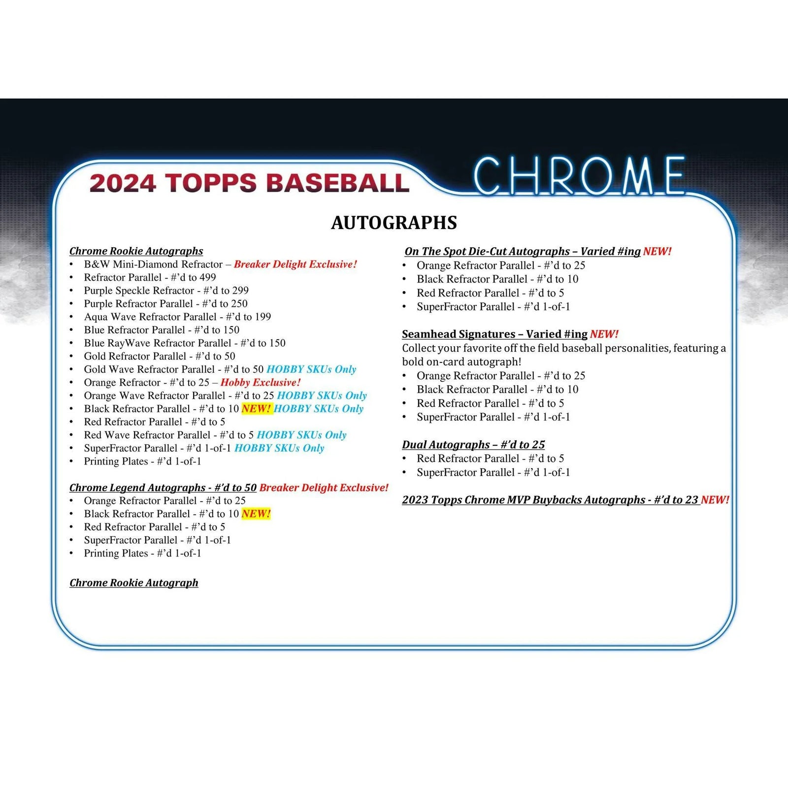 DRAFT - Just In 2024 Topps Chrome Baseball Hobby Box