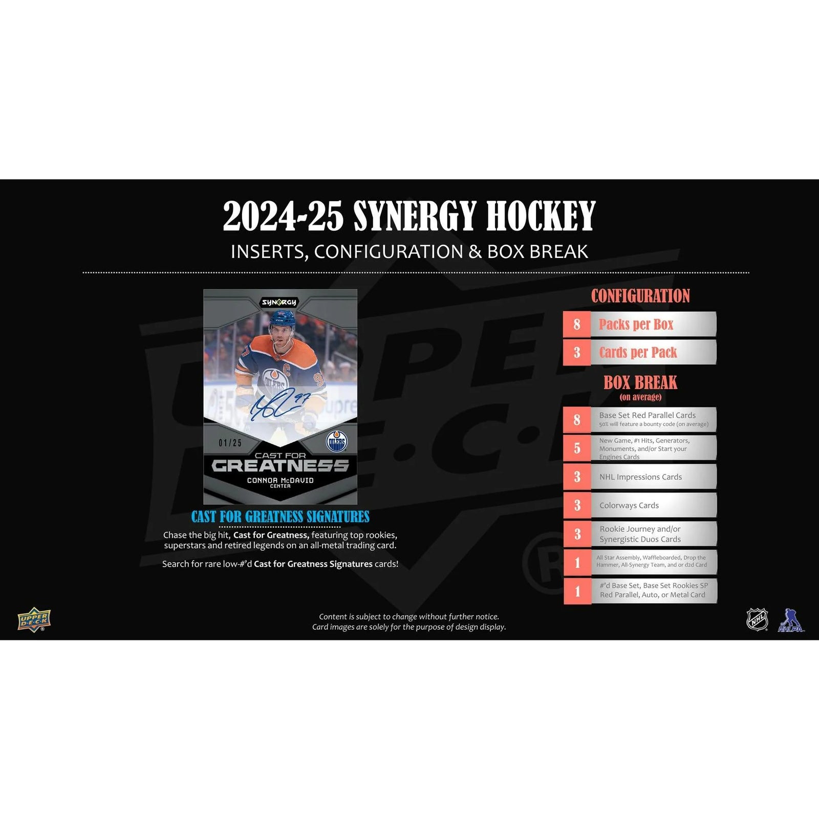 DRAFT - Just In 2024/25 Upper Deck Synergy Hockey Hobby 16-Box Case