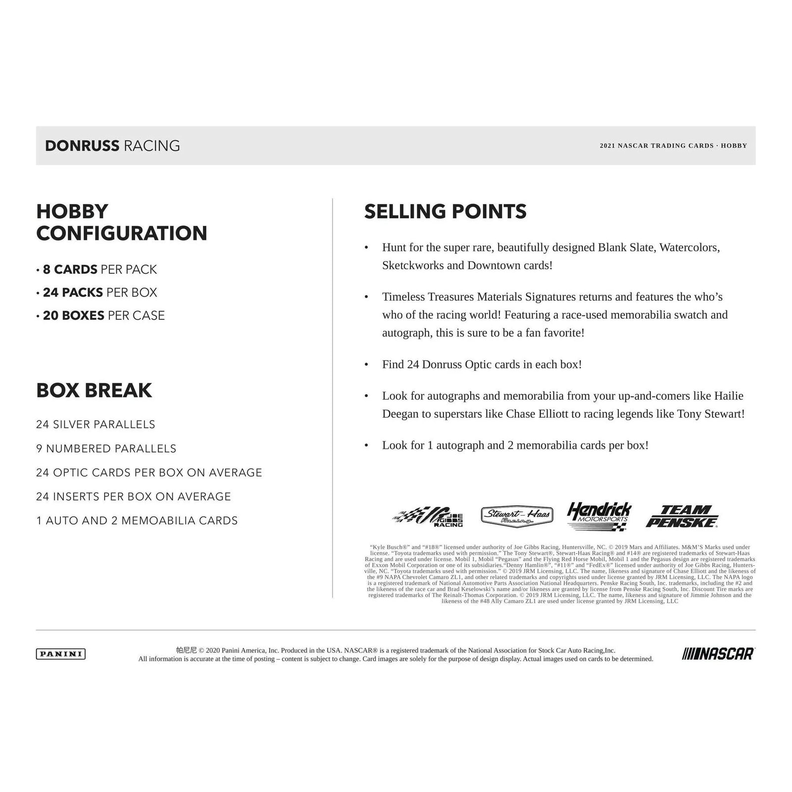 DRAFT - Just In 2021 Panini Donruss Racing Hobby Box