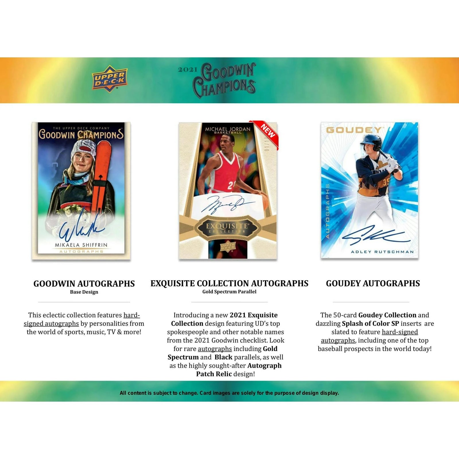 DRAFT - Just In 2021 Upper Deck Goodwin Champions Hobby 16-Box Case