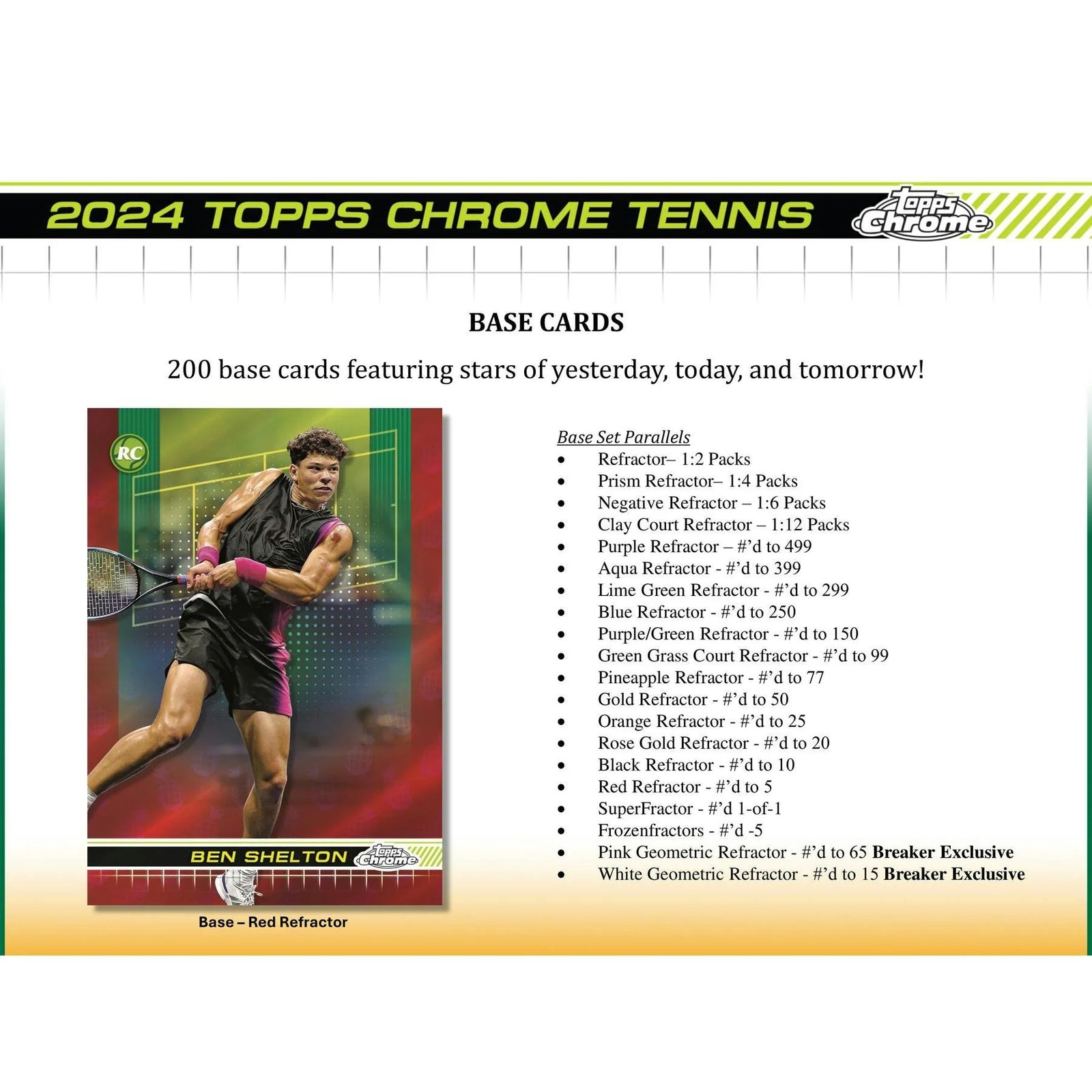 DRAFT - 2024 Topps Chrome Tennis Delight Box | SKU BVYZ0JESM0