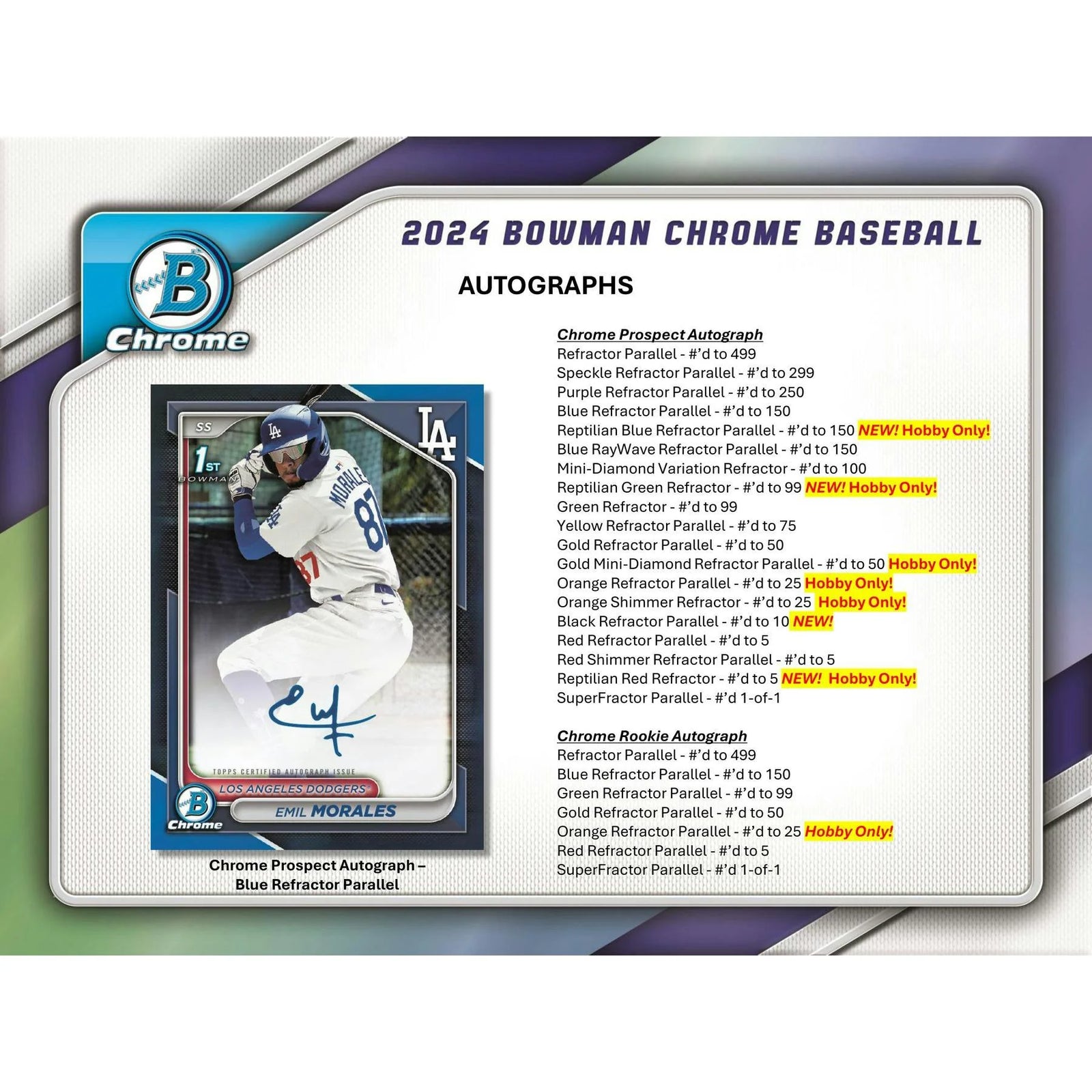 DRAFT - 2024 Bowman Chrome Baseball Hobby Box