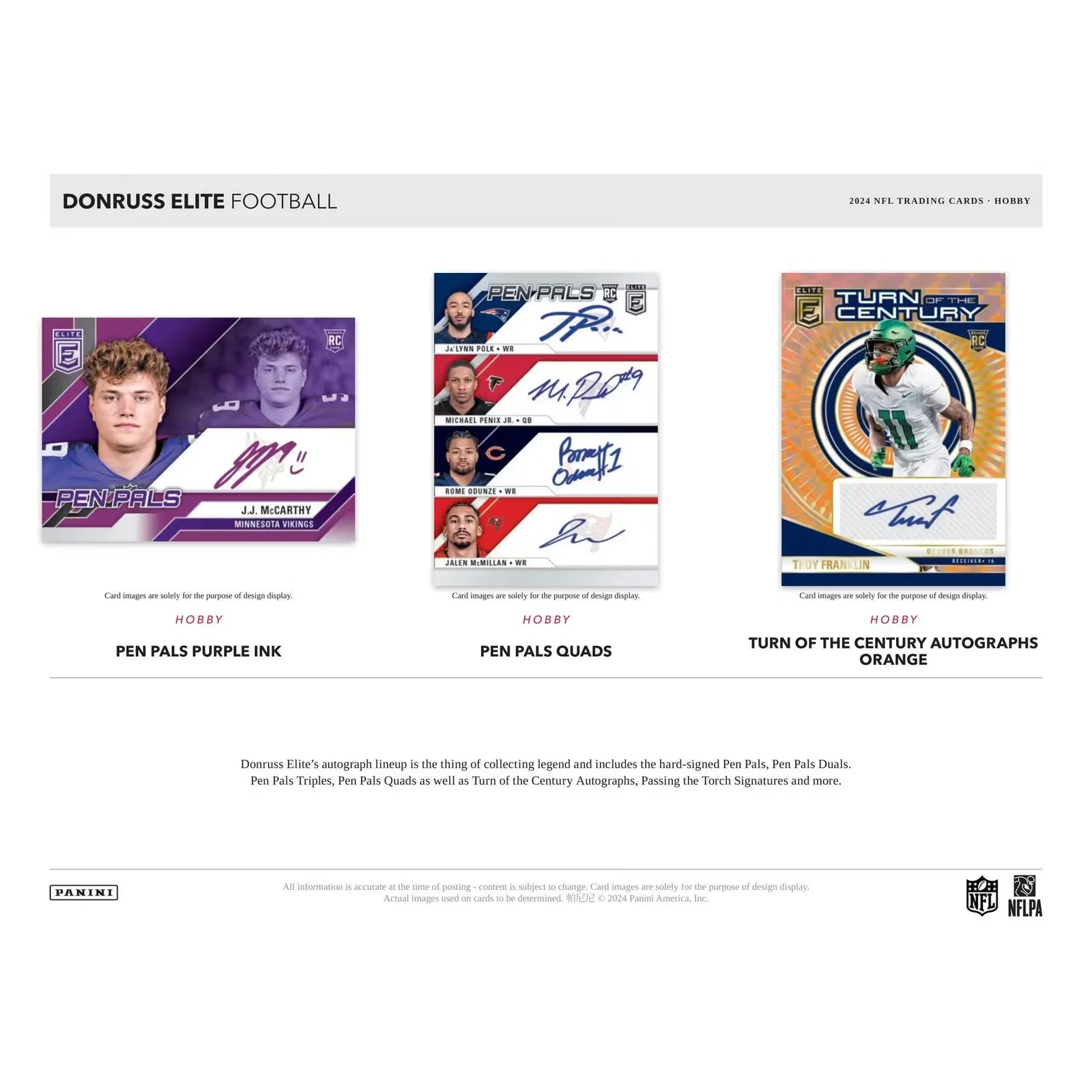 2024 Panini Donruss Elite Football Hobby 12-Box Case (Ships Sealed Only) - D