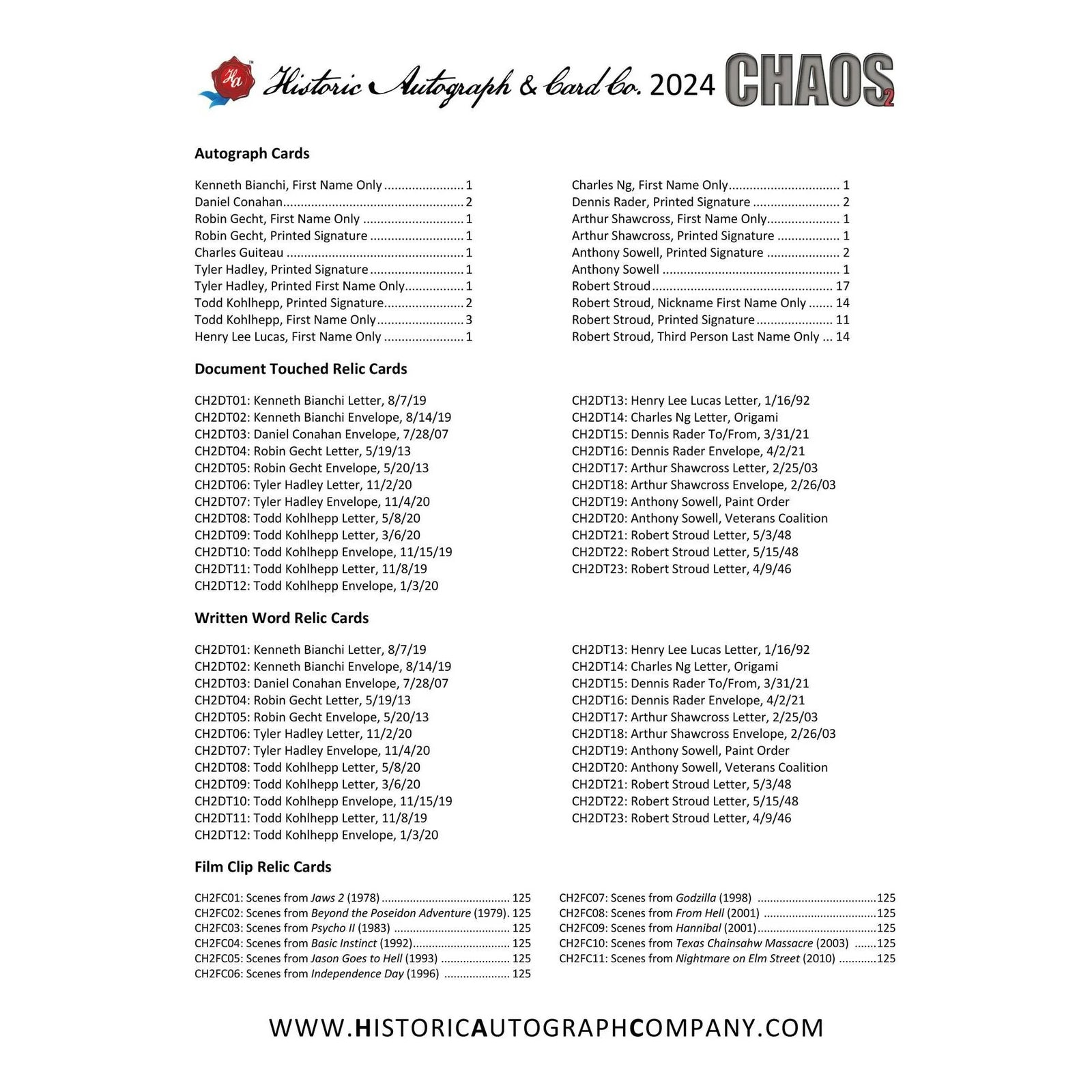 DRAFT - 2024 Historic Autographs Chaos Series 2 Trading Cards Hobby Box