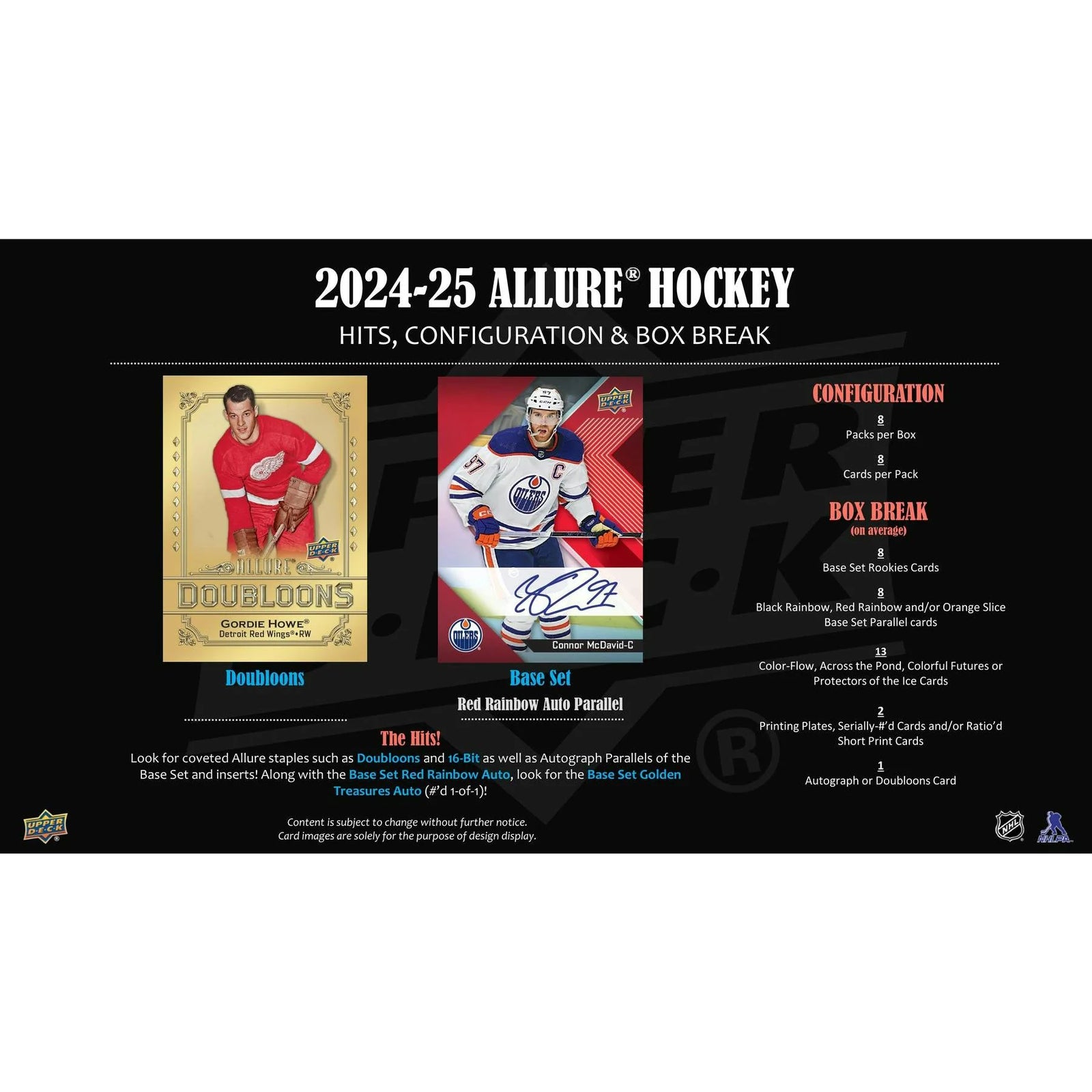DRAFT - New 2024/25 Upper Deck Allure Hockey Hobby 18-Box Case