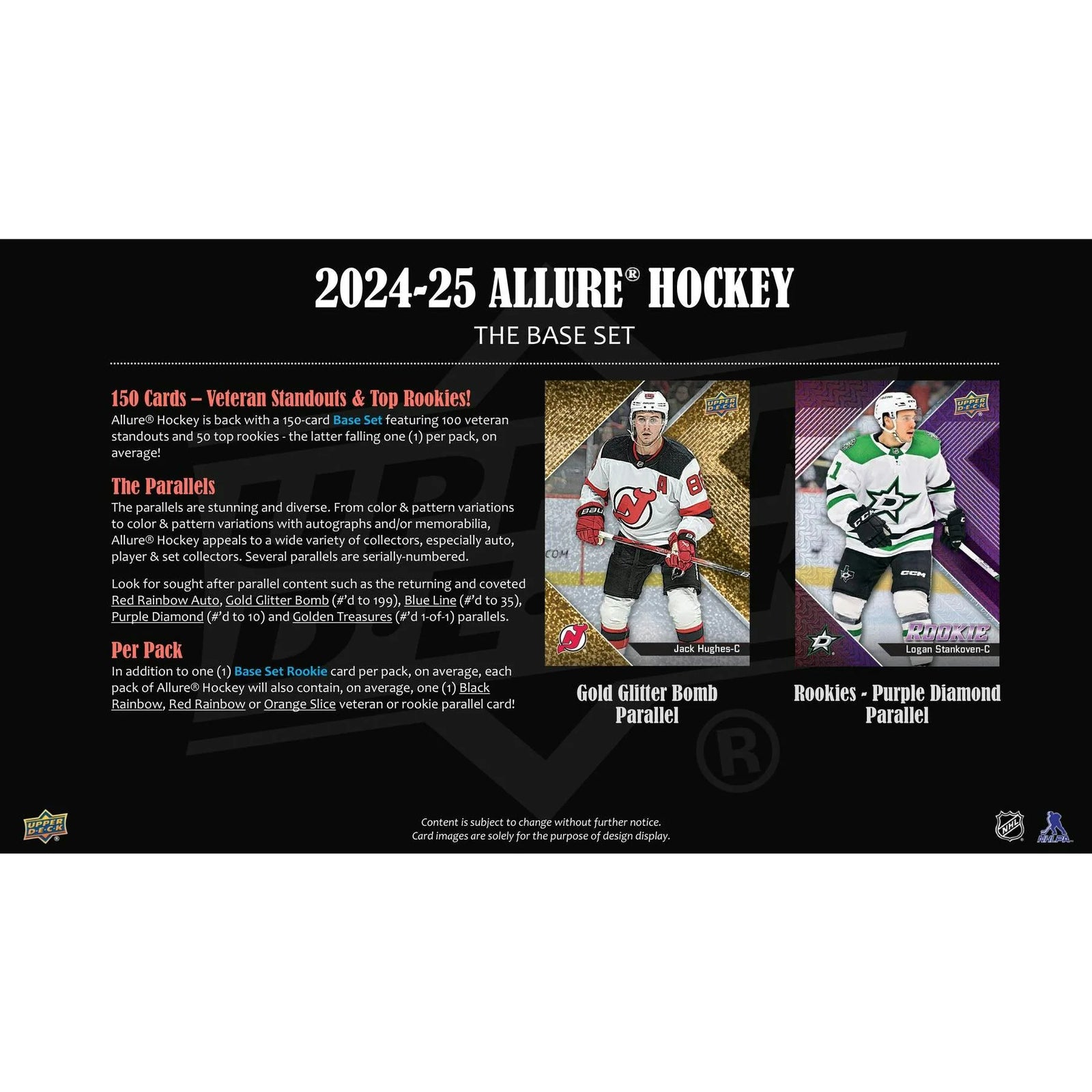 DRAFT - New 2024/25 Upper Deck Allure Hockey Hobby 18-Box Case