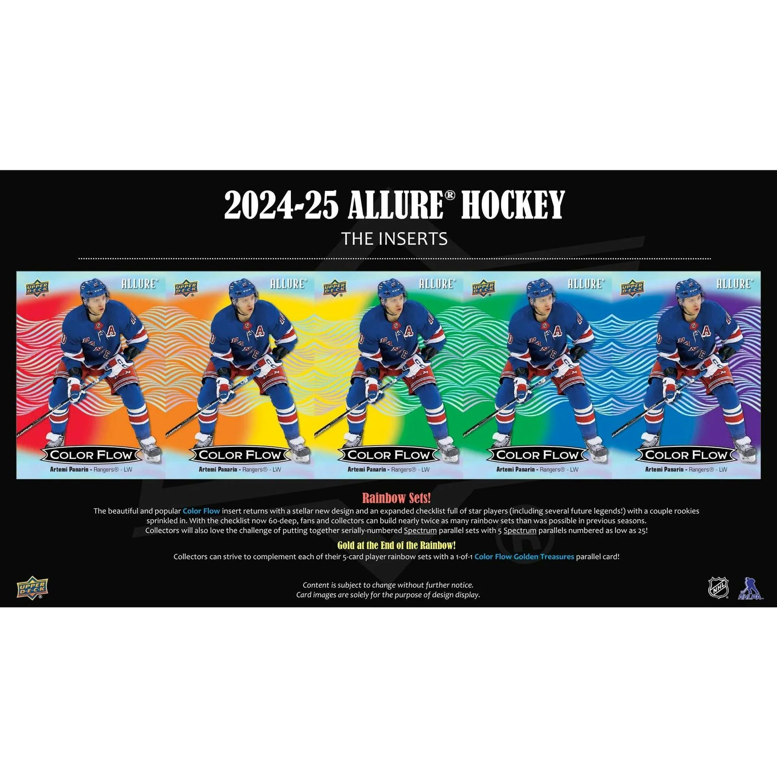 DRAFT - New 2024/25 Upper Deck Allure Hockey Hobby 18-Box Case