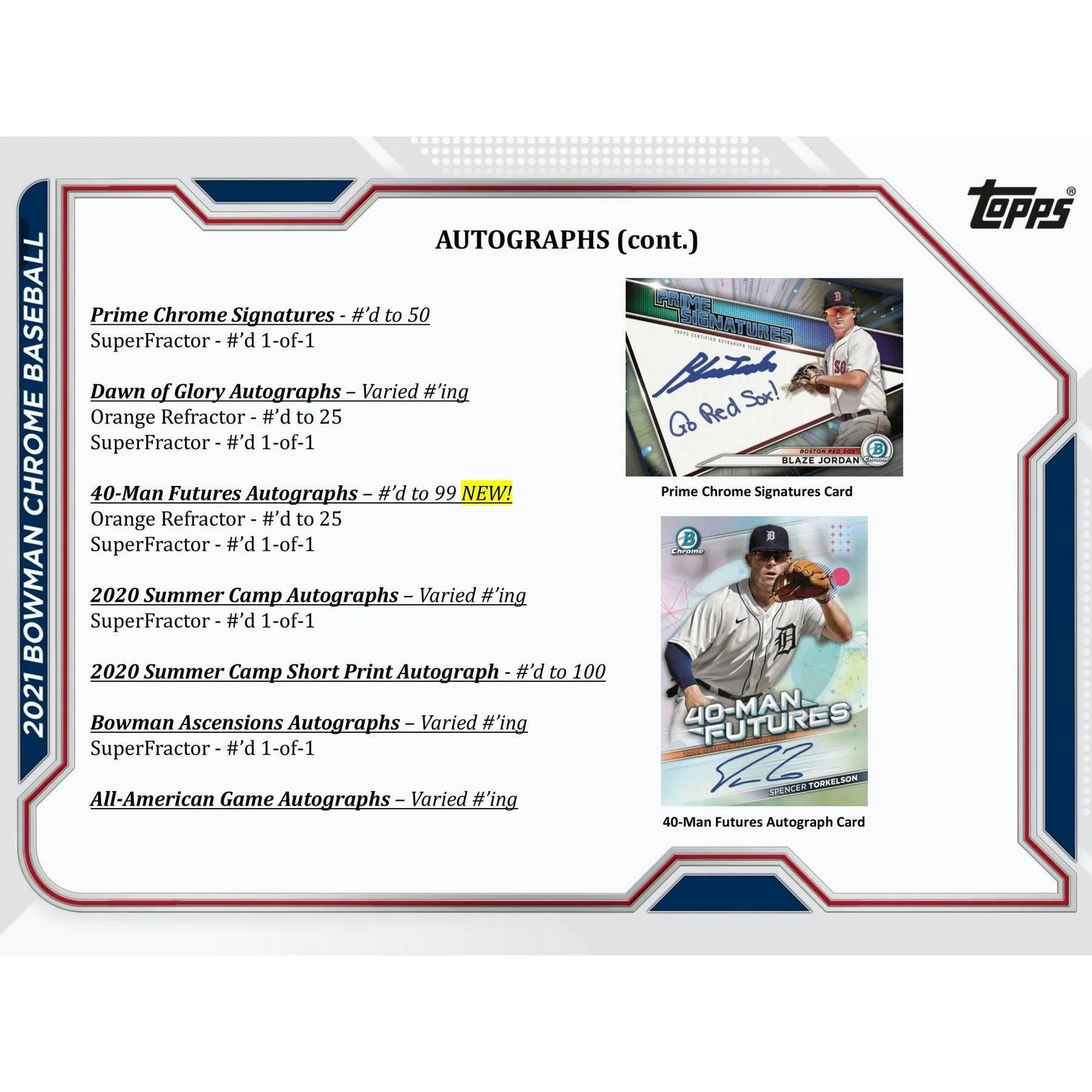 DRAFT - Just In 2021 Bowman Chrome Baseball Hobby Box