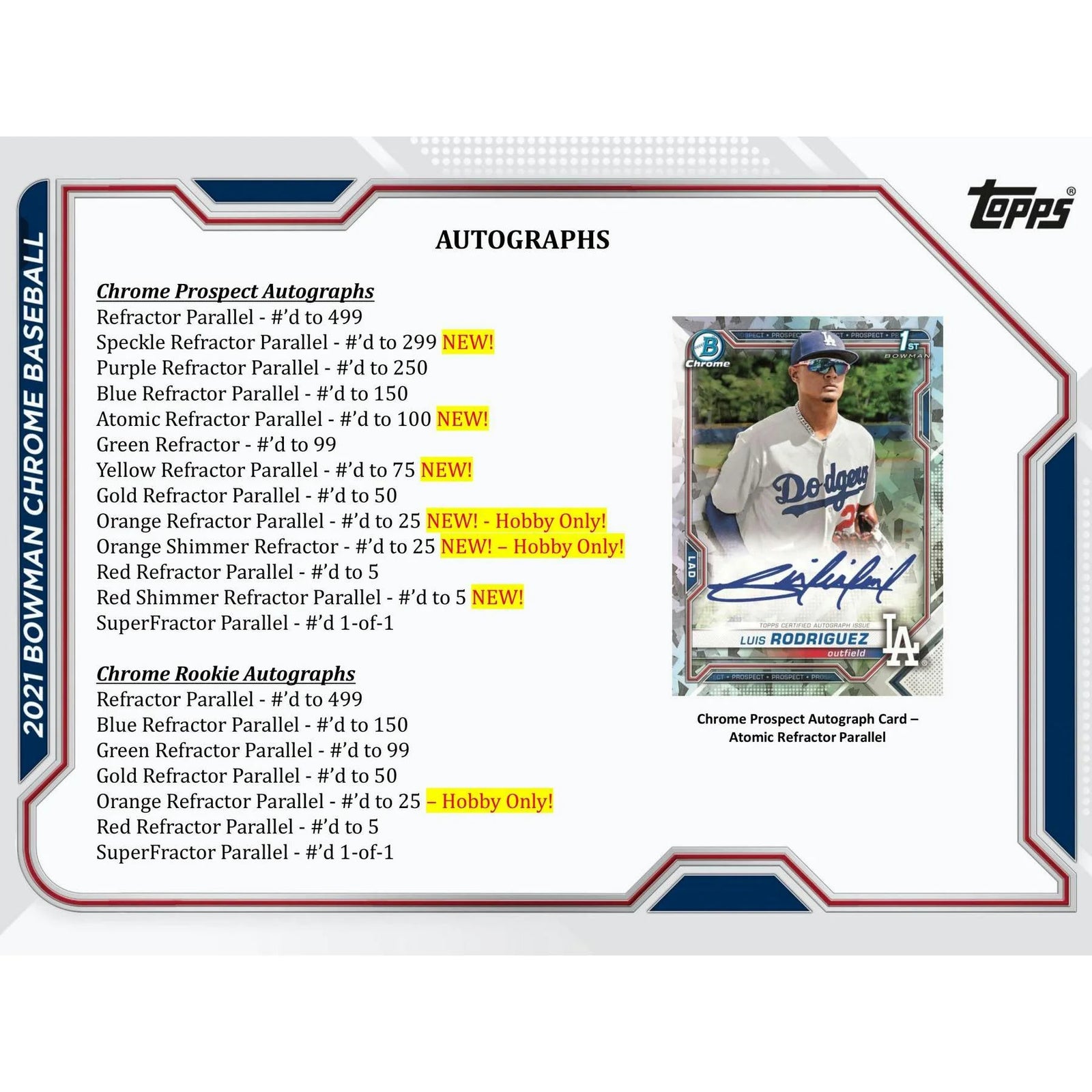 DRAFT - Just In 2021 Bowman Chrome Baseball Hobby Box