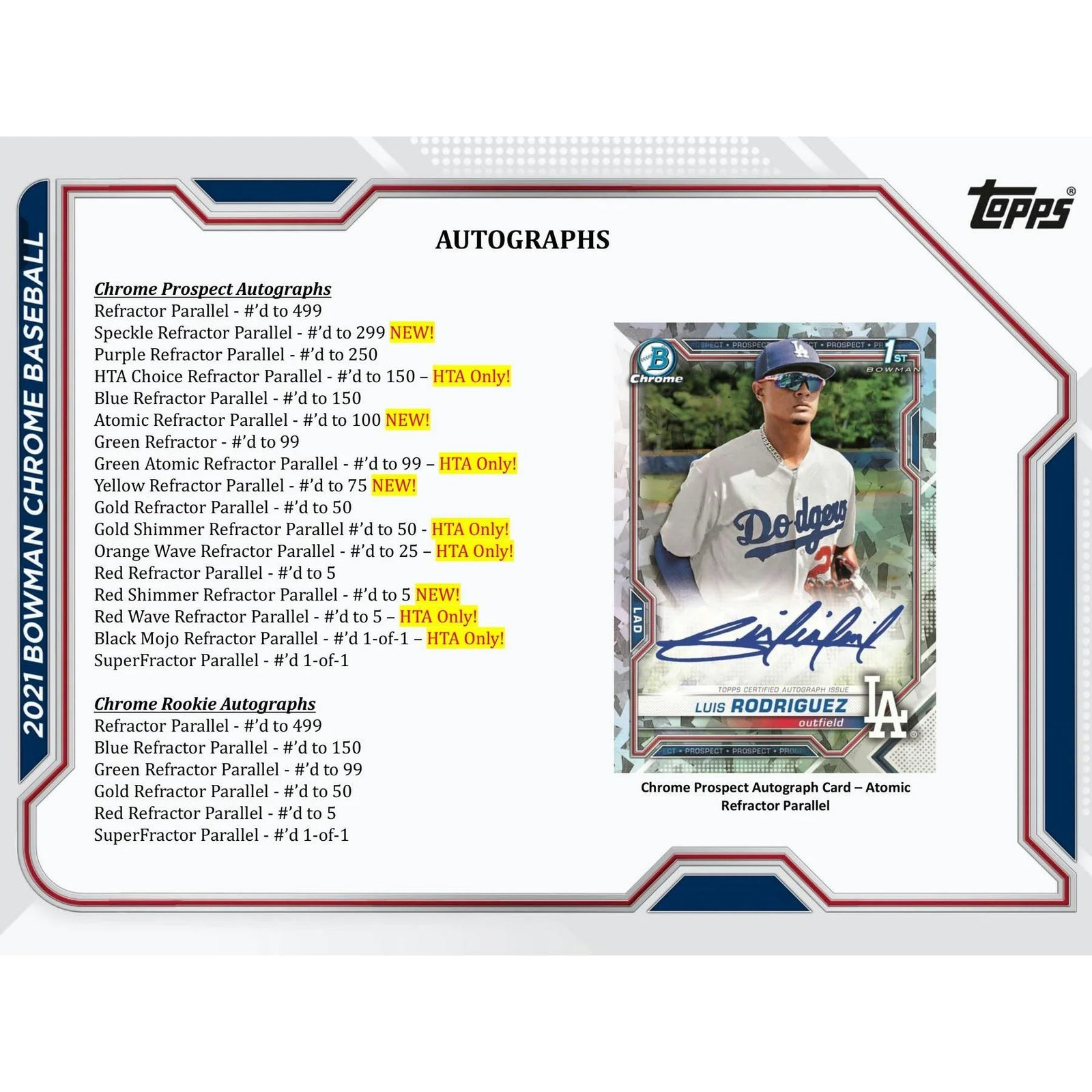 DRAFT - Just In 2021 Bowman Chrome Baseball HTA Choice Box