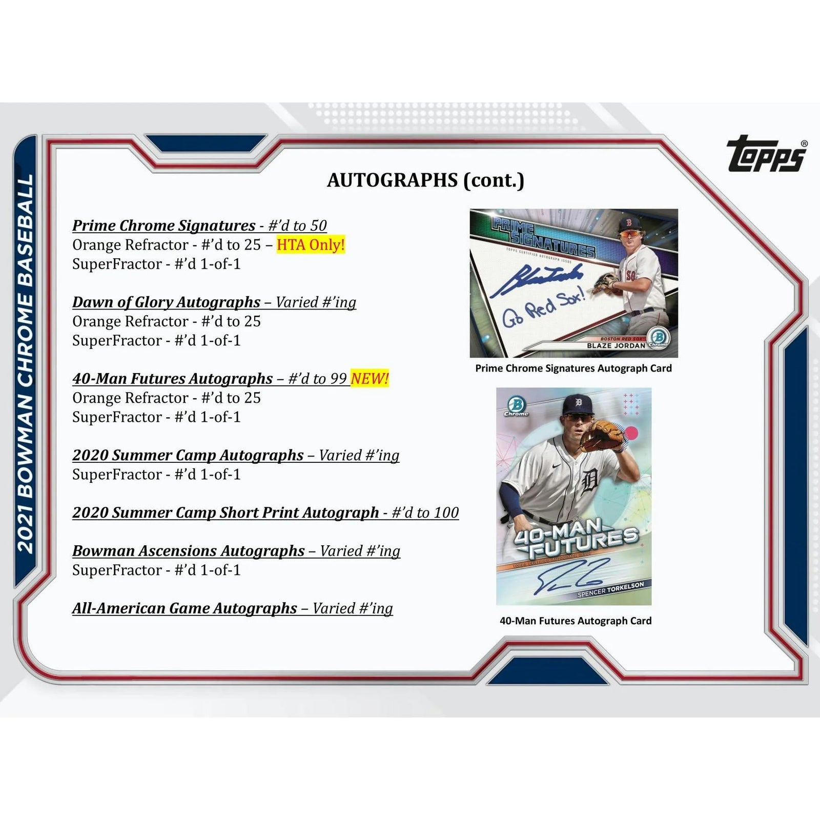 DRAFT - Just In 2021 Bowman Chrome Baseball HTA Choice Box