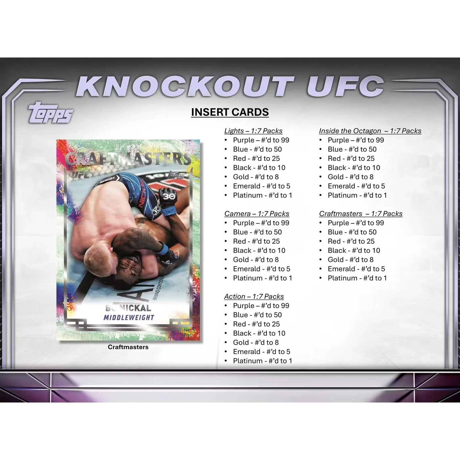 2024 Topps Knockout UFC Hobby Box