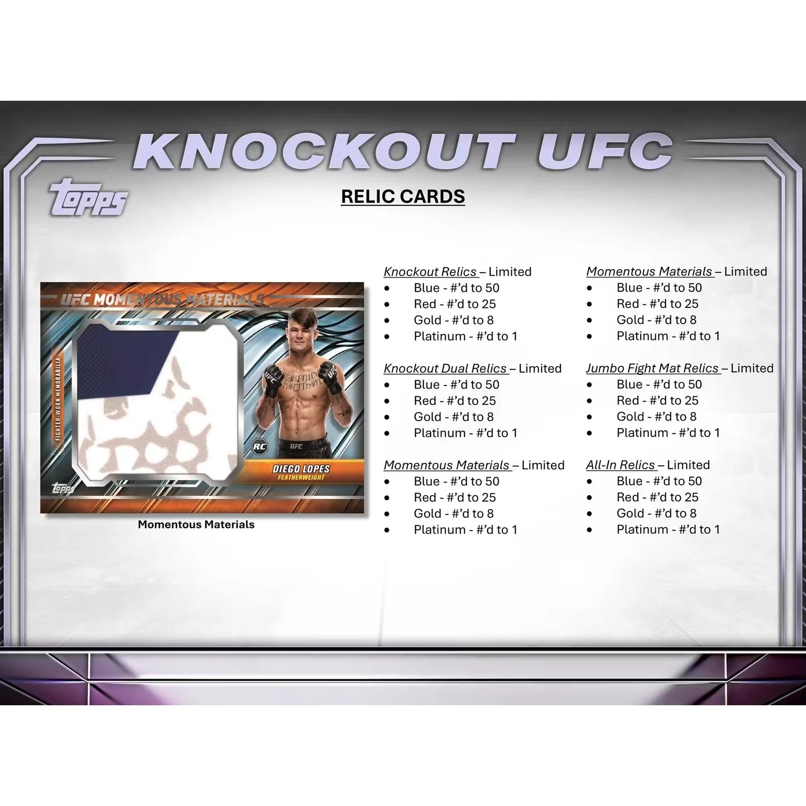 2024 Topps Knockout UFC Hobby Box