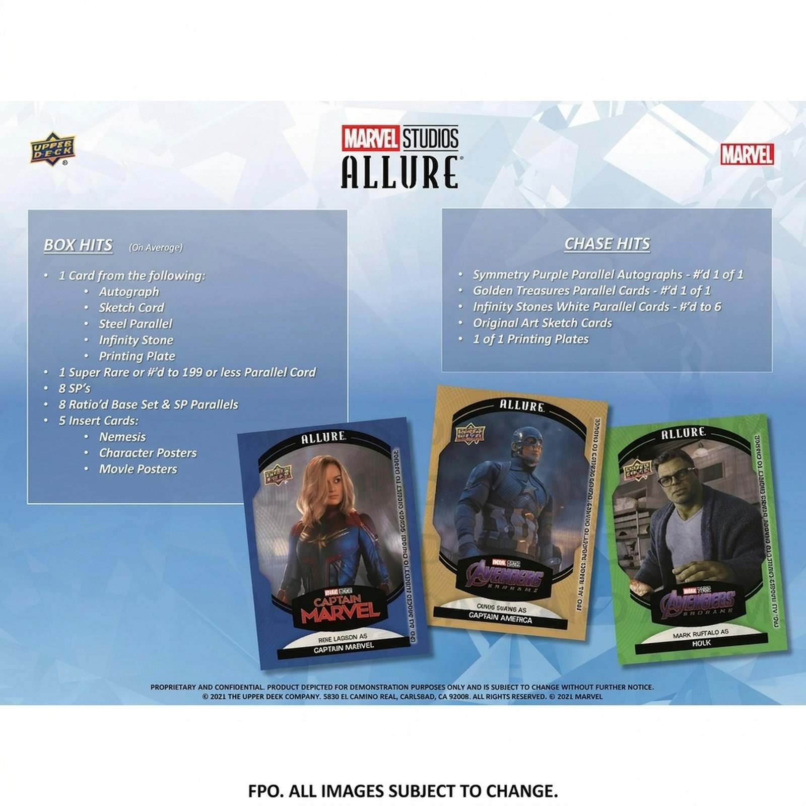 2022 Upper Deck Marvel Studios Allure Hobby 20 Box Case (Ships Sealed Only)