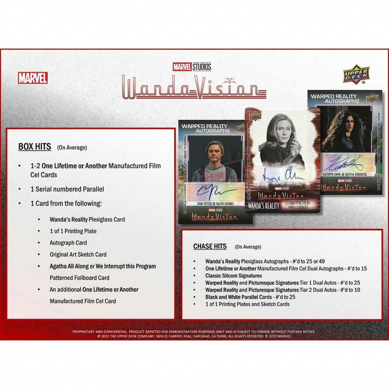 2022 Upper Deck Marvel Studios WandaVision Hobby Box (Ships Sealed Only)