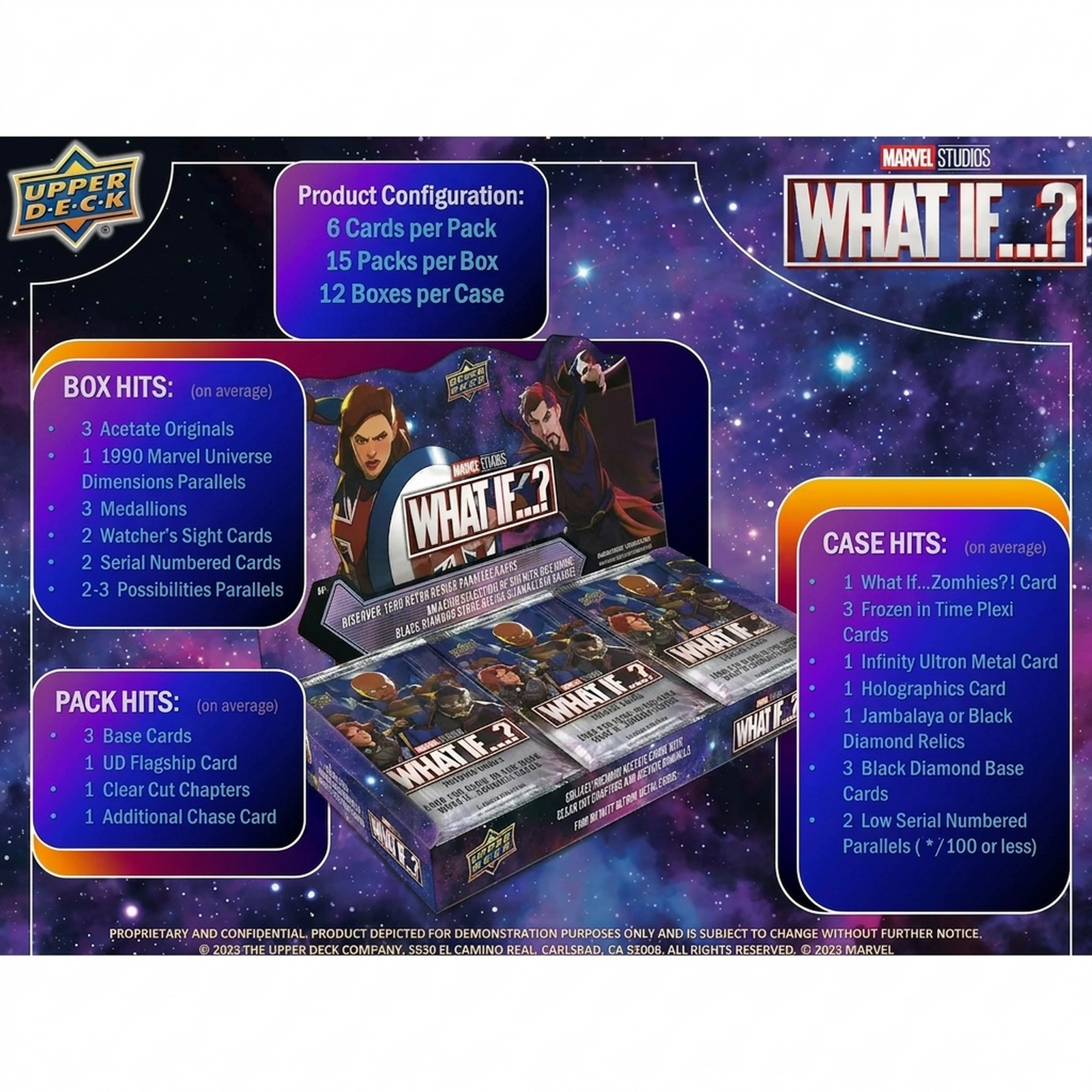2023 Upper Deck Marvel Studios What If Hobby Box (Ships Sealed Only)