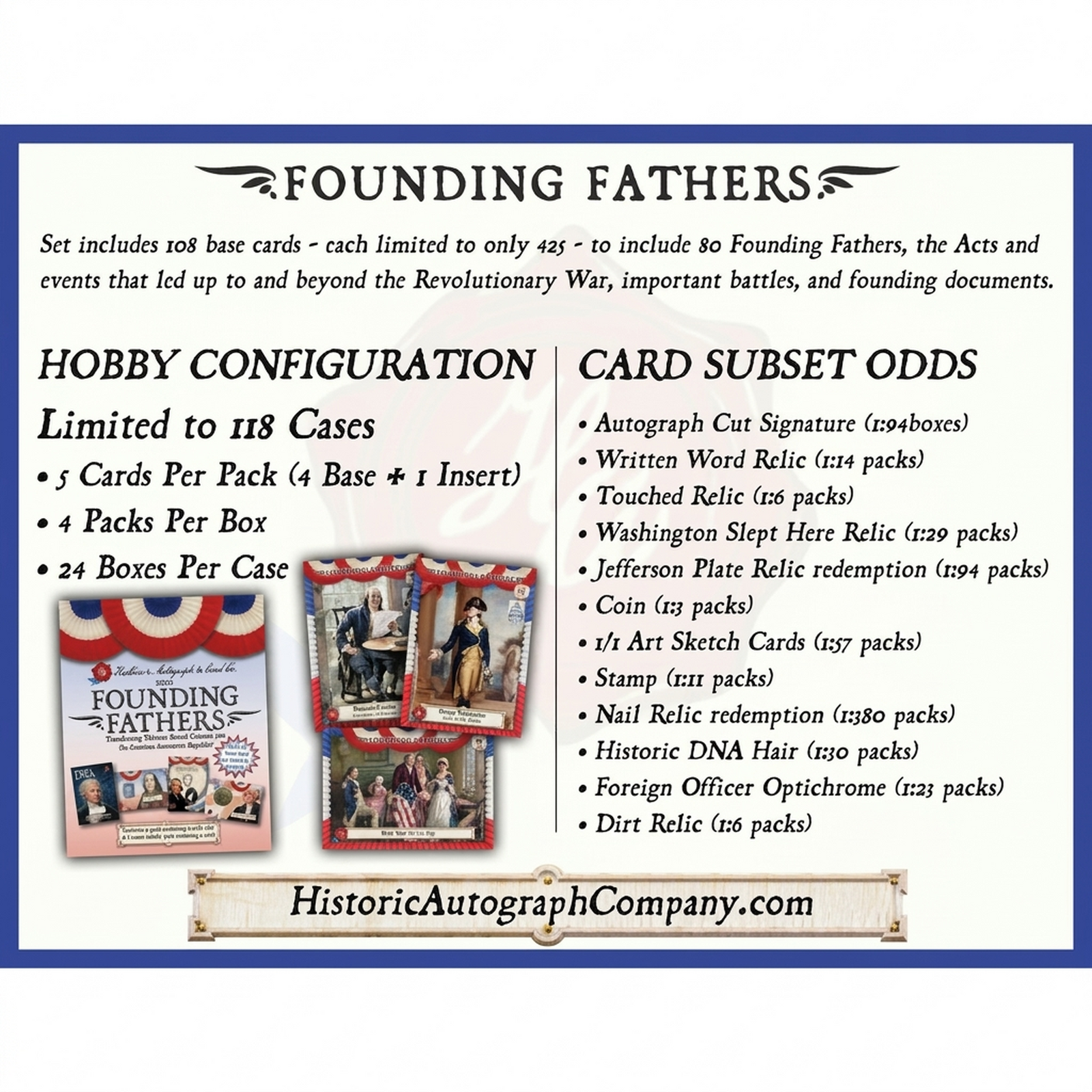 2025 Historic Autographs Founding Fathers Trading Cards Hobby Box (Ships Sealed Only)