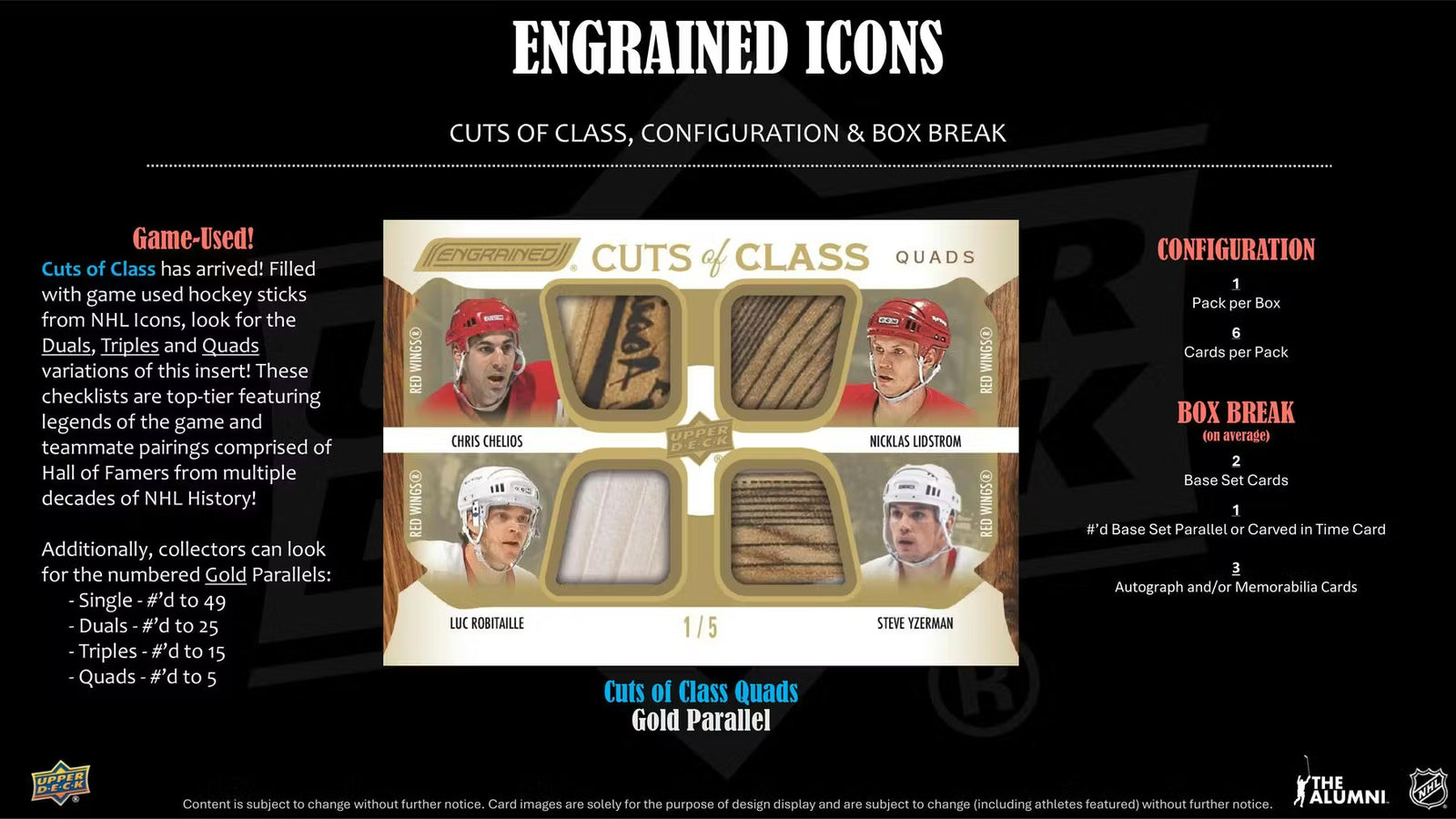2024-25 Upper Deck Engrained Icons Hockey Hobby Trading Cards
