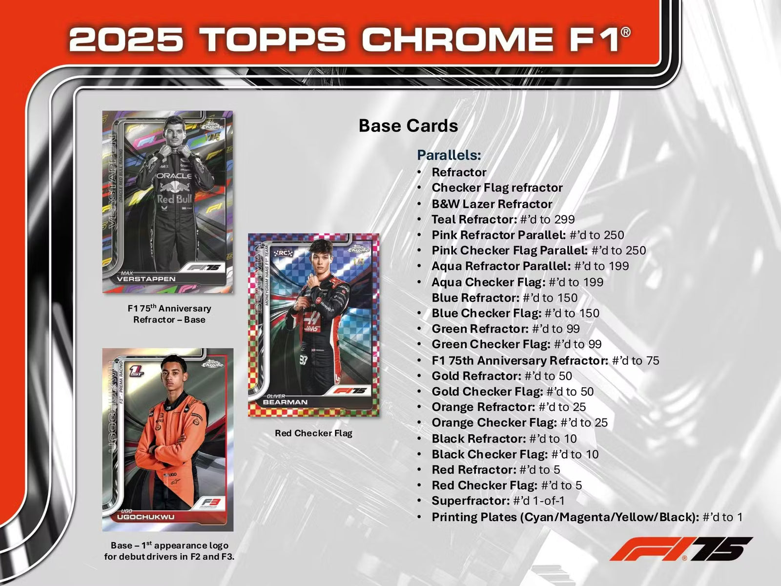 2025 Topps Chrome F1 Formula 1 Hobby Trading Cards