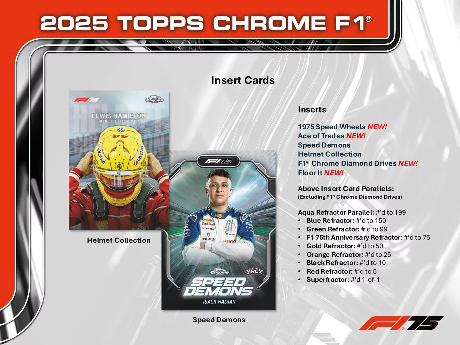 2025 Topps Chrome F1 Formula 1 Hobby Trading Cards