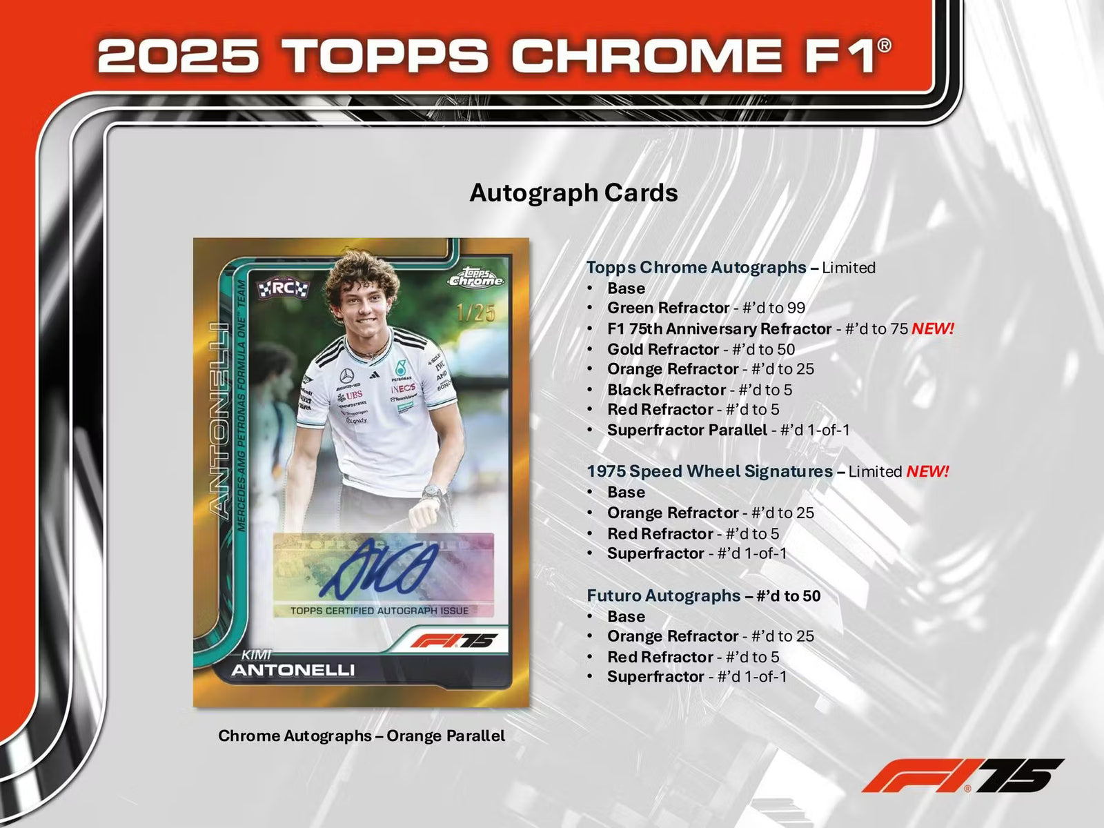 2025 Topps Chrome F1 Formula 1 Hobby Trading Cards