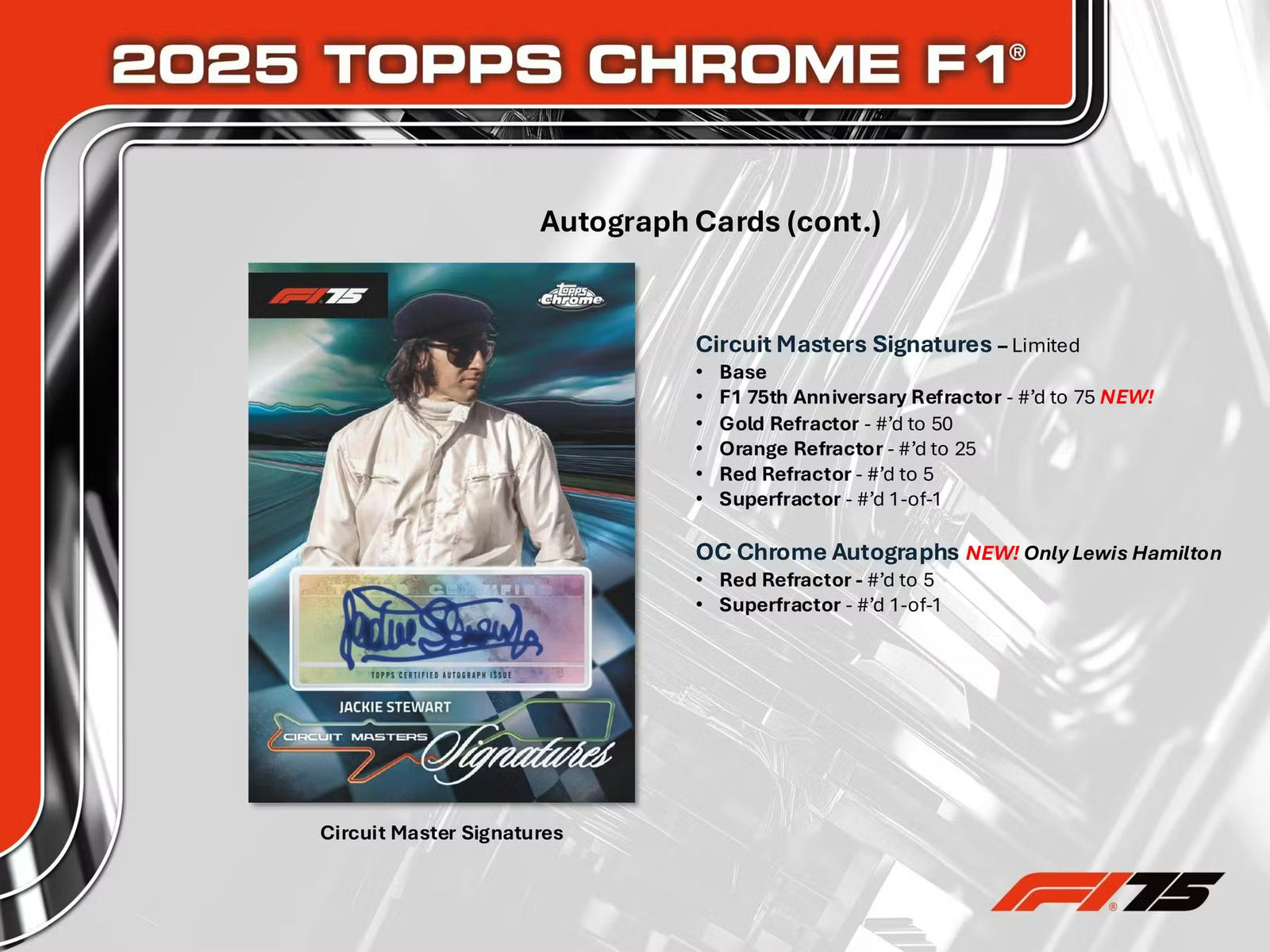 2025 Topps Chrome F1 Formula 1 Hobby Trading Cards