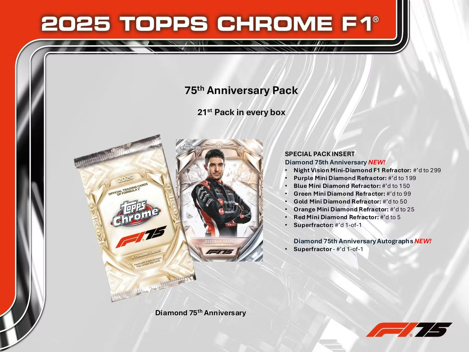 2025 Topps Chrome F1 Formula 1 Hobby Trading Cards