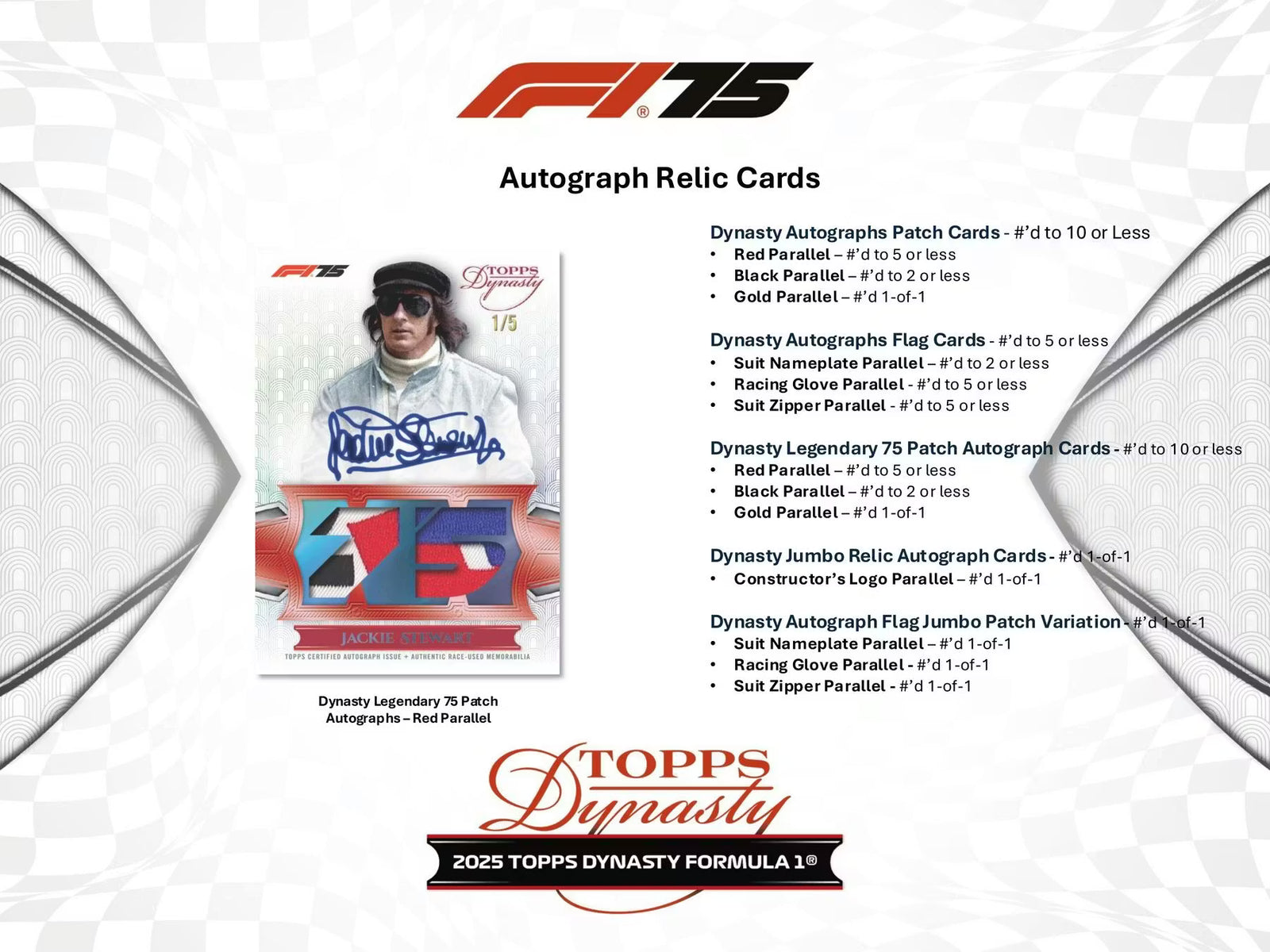 2025 Topps Dynasty F1 Formula 1 Hobby Trading Cards