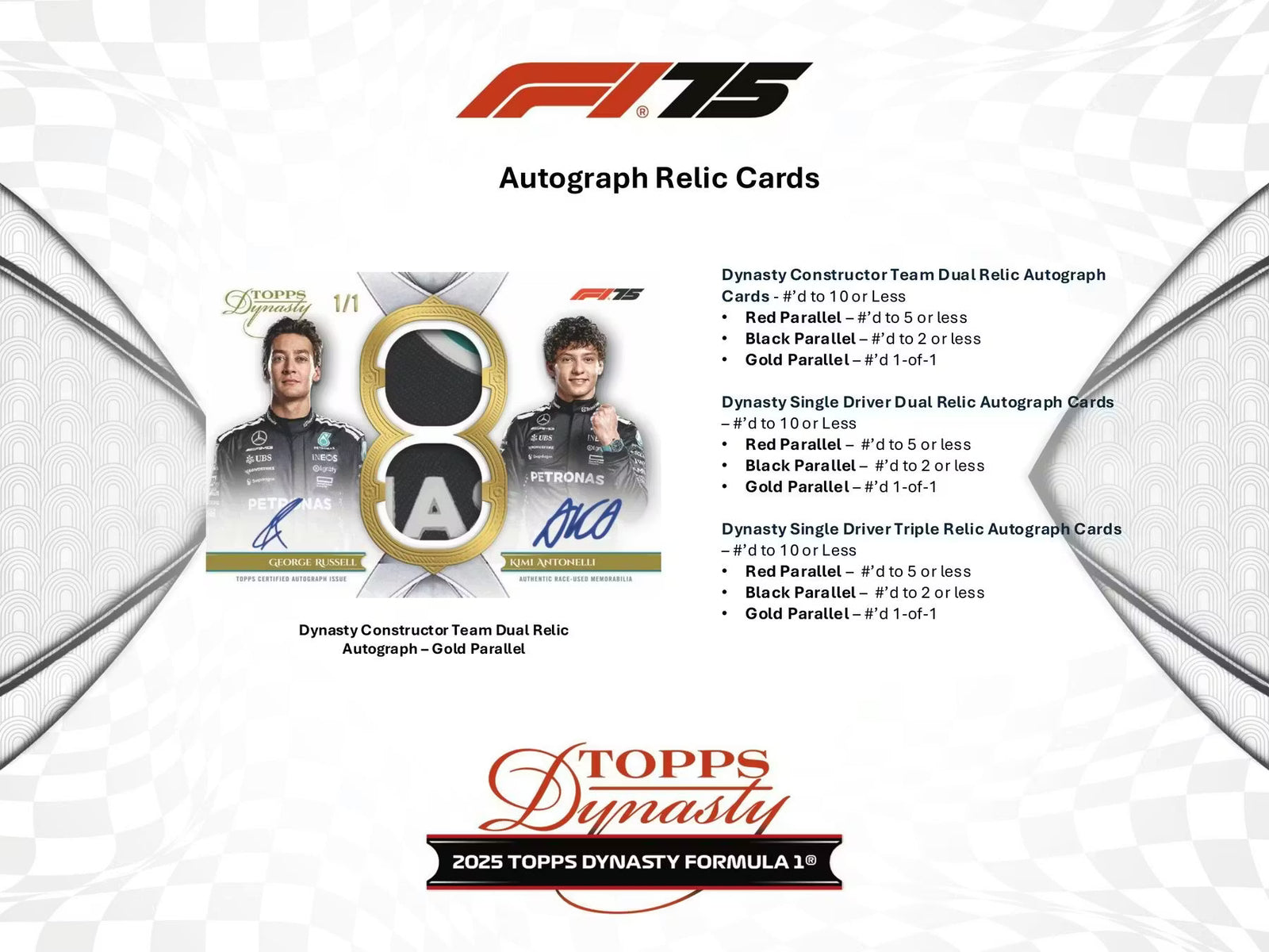 2025 Topps Dynasty F1 Formula 1 Hobby Trading Cards