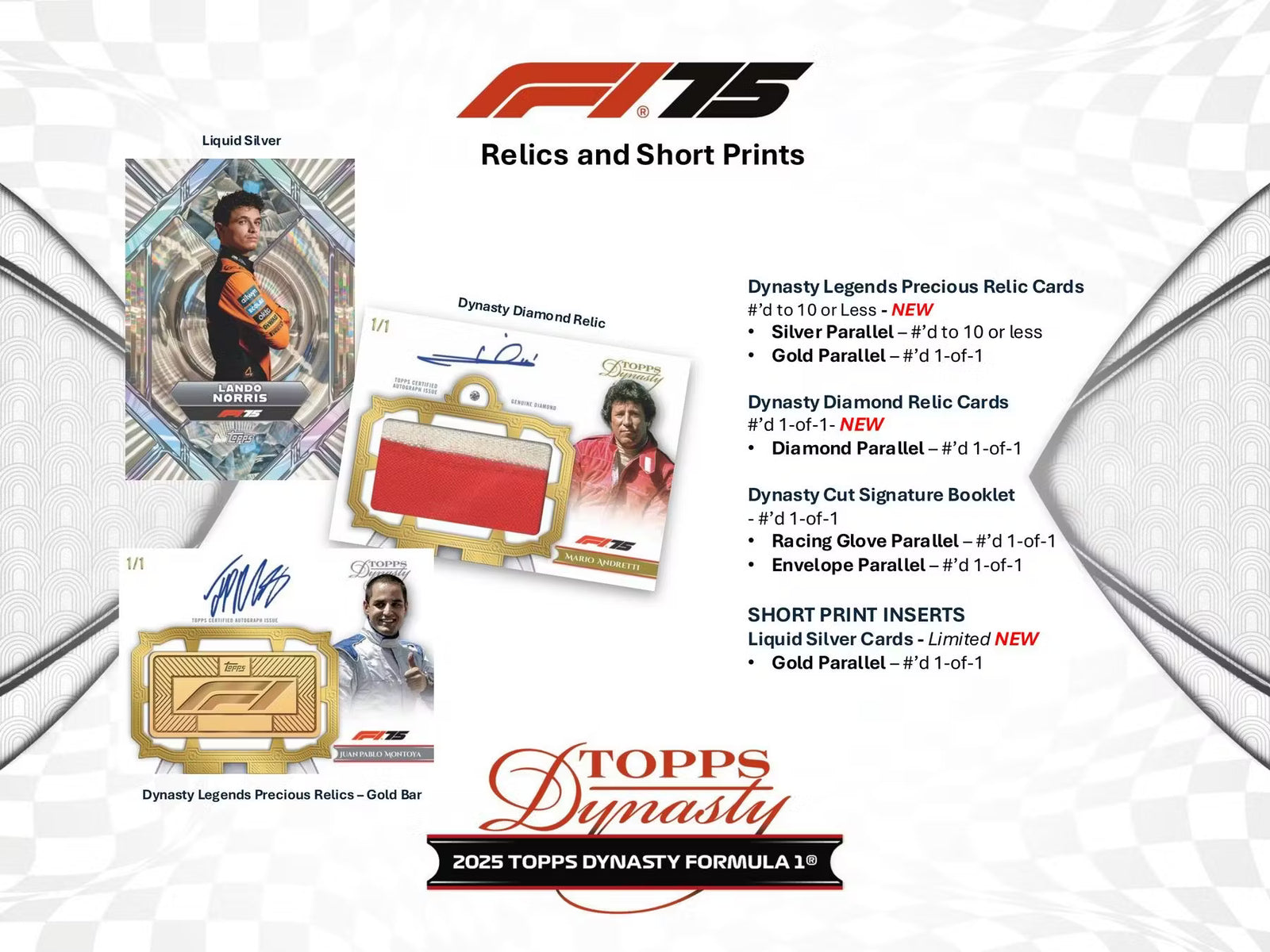 2025 Topps Dynasty F1 Formula 1 Hobby Trading Cards