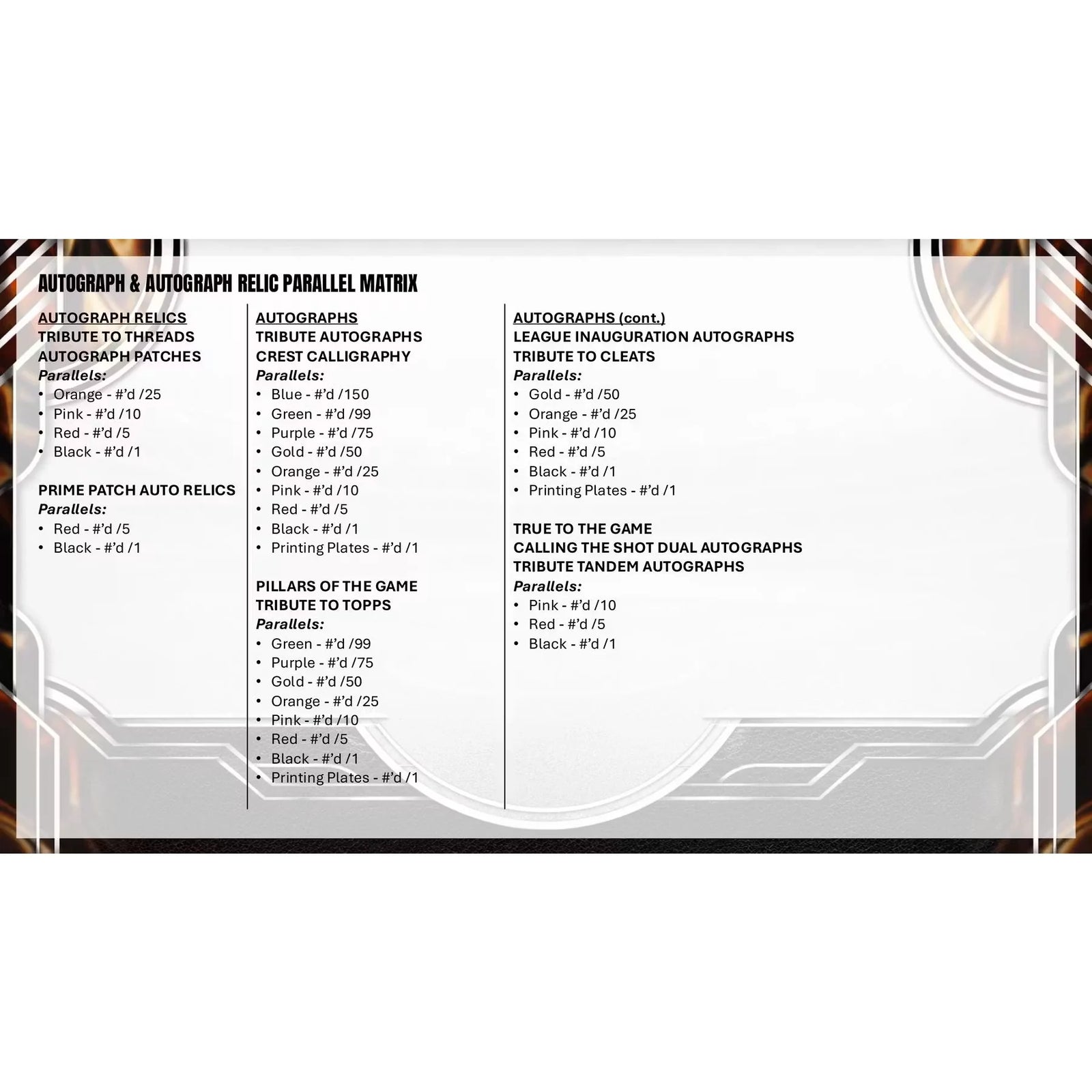 2026 Topps Tribute Baseball Hobby 4-Box Case | Presell (Ships Sealed Only)