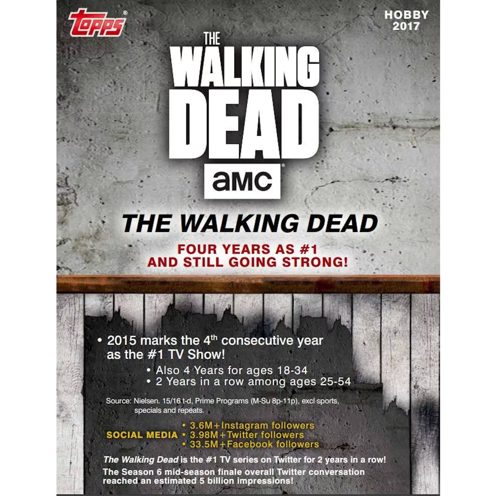 The Walking Dead Season 6 Trading Card Hobby Box | 2017 Topps (Ships Sealed Only)