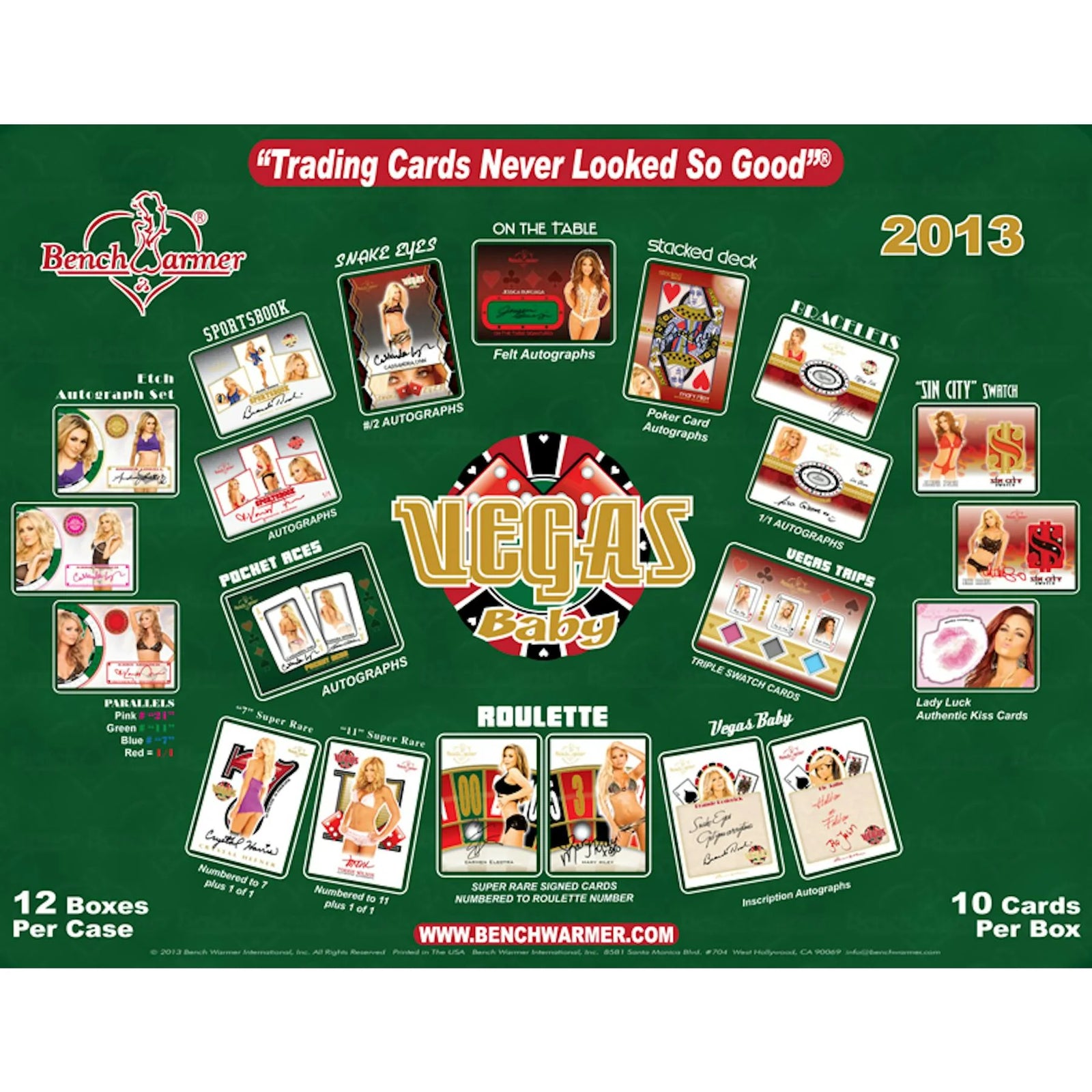 Benchwarmer Vegas Baby Trading Card Box | 2013 Release (Ships Sealed Only)