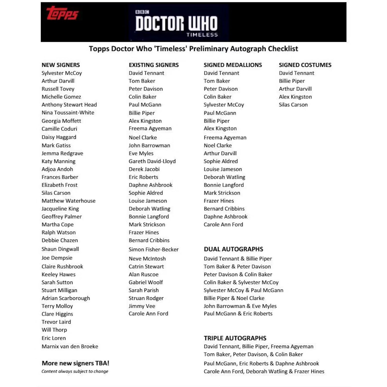 2016 Topps Doctor Who Timeless Trading Cards Box | 60+ Signers (Ships Sealed Only)