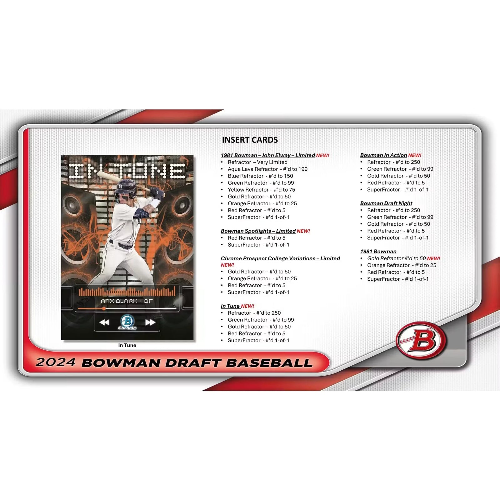 2024 Bowman Draft Baseball Hobby Jumbo 8-Box Case (Ships Sealed Only)