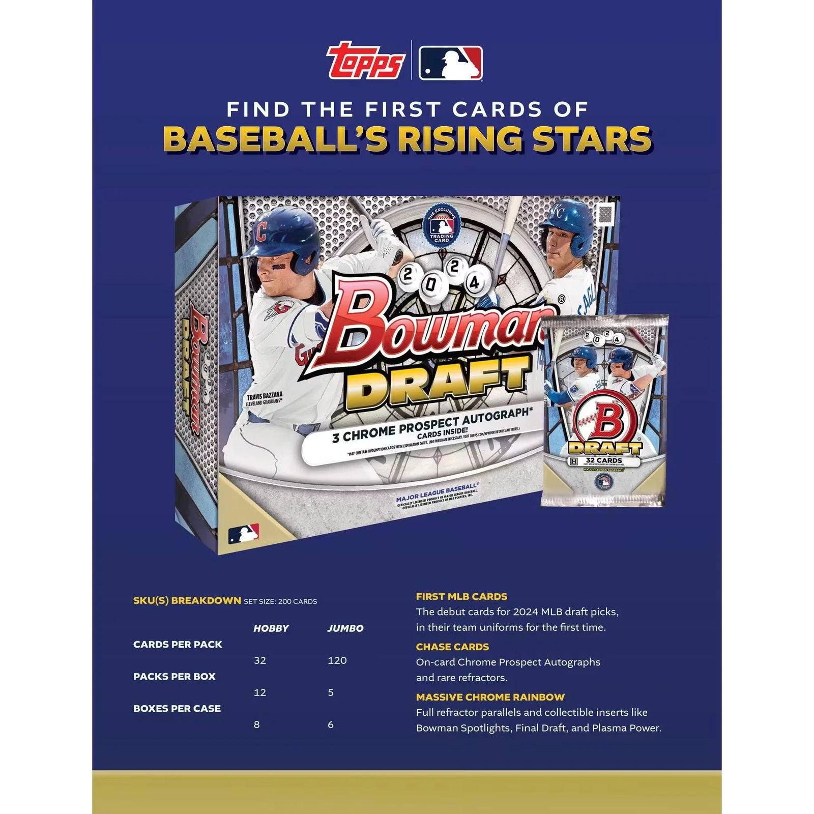 2024 Bowman Draft Baseball Hobby Jumbo 8-Box Case (Ships Sealed Only)