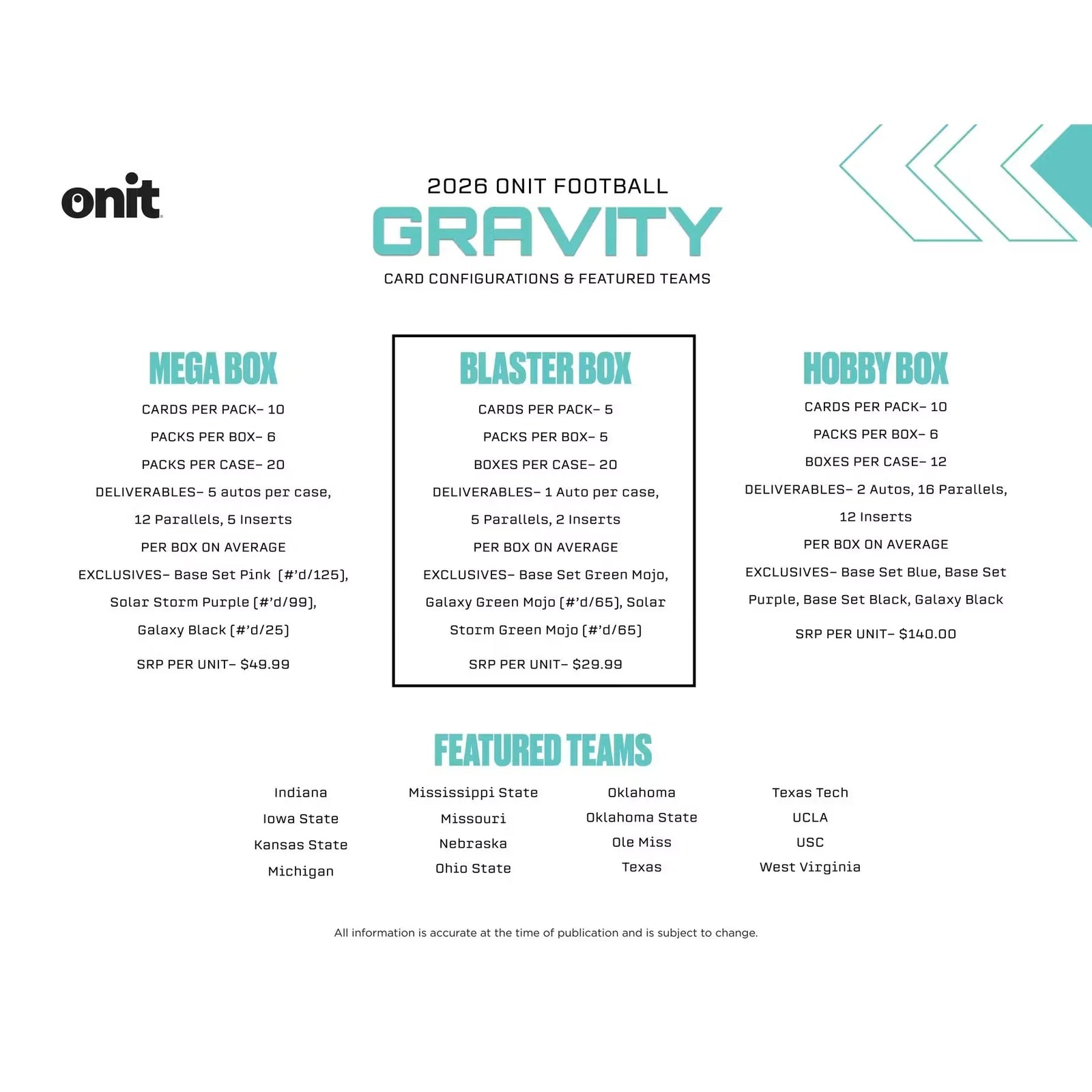 2026 Onit Gravity Football Hobby 12-Box Case | Presell