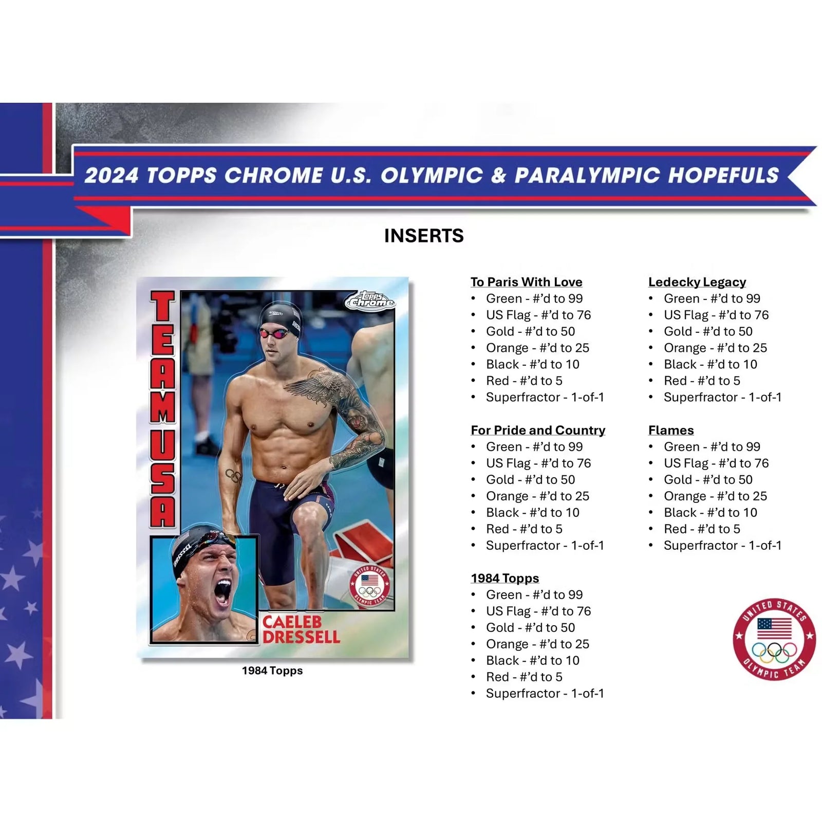 2024 Topps Chrome U.S. Olympic & Paralympic Hopefuls Hobby Box (Ships Sealed Only) - D