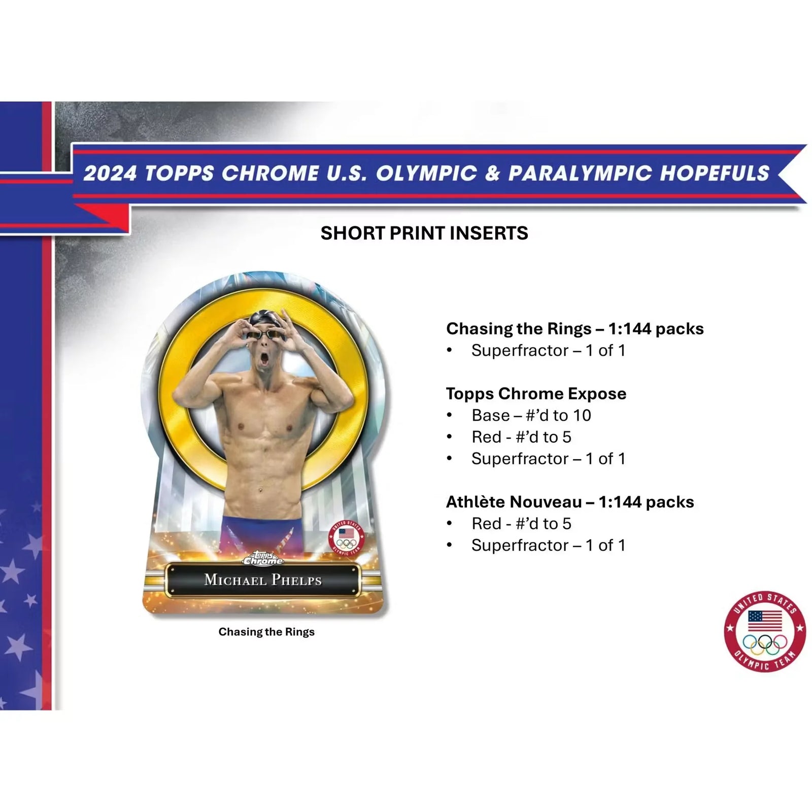 2024 Topps Chrome U.S. Olympic & Paralympic Hopefuls Hobby Box (Ships Sealed Only) - D