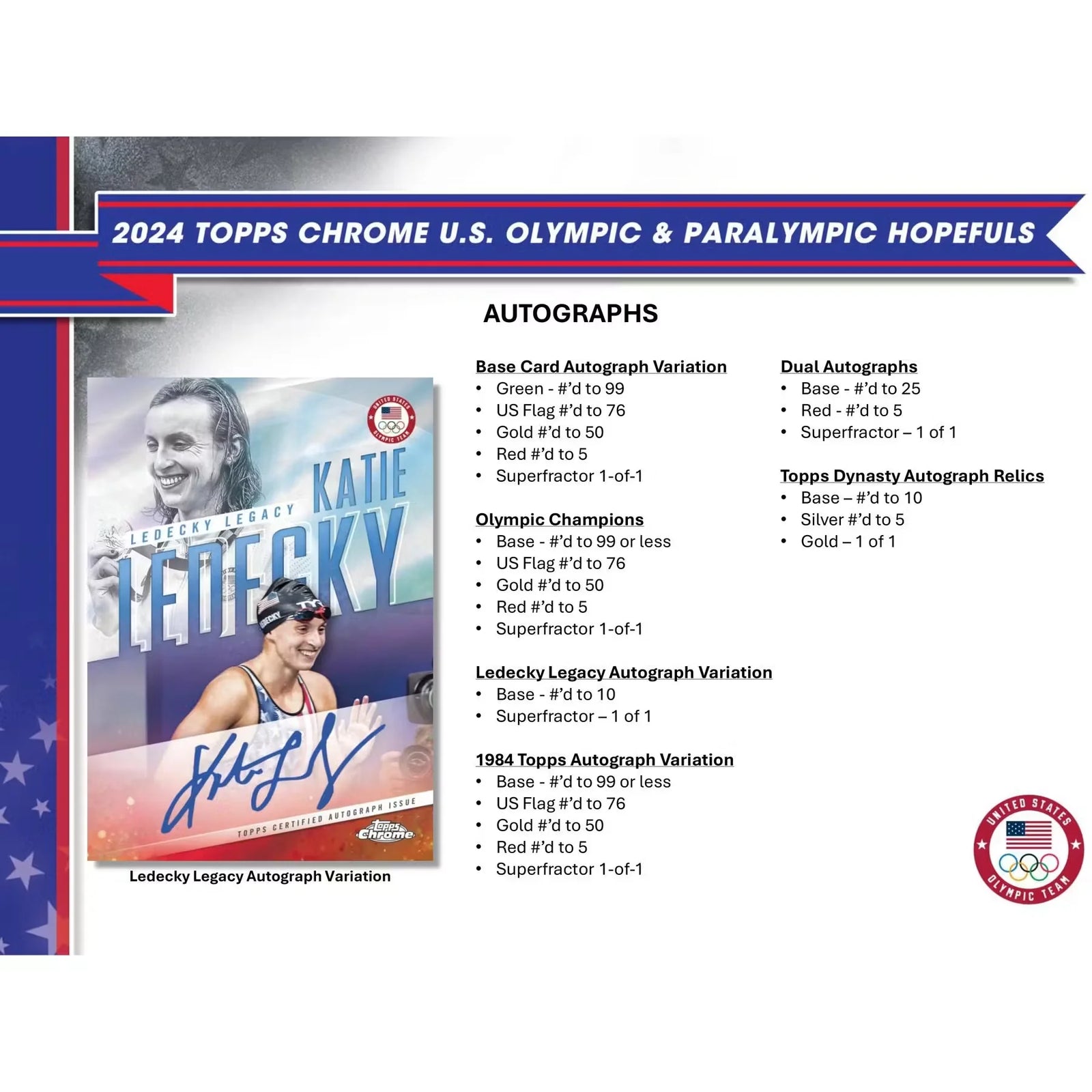 2024 Topps Chrome U.S. Olympic & Paralympic Hopefuls Hobby Box (Ships Sealed Only) - D