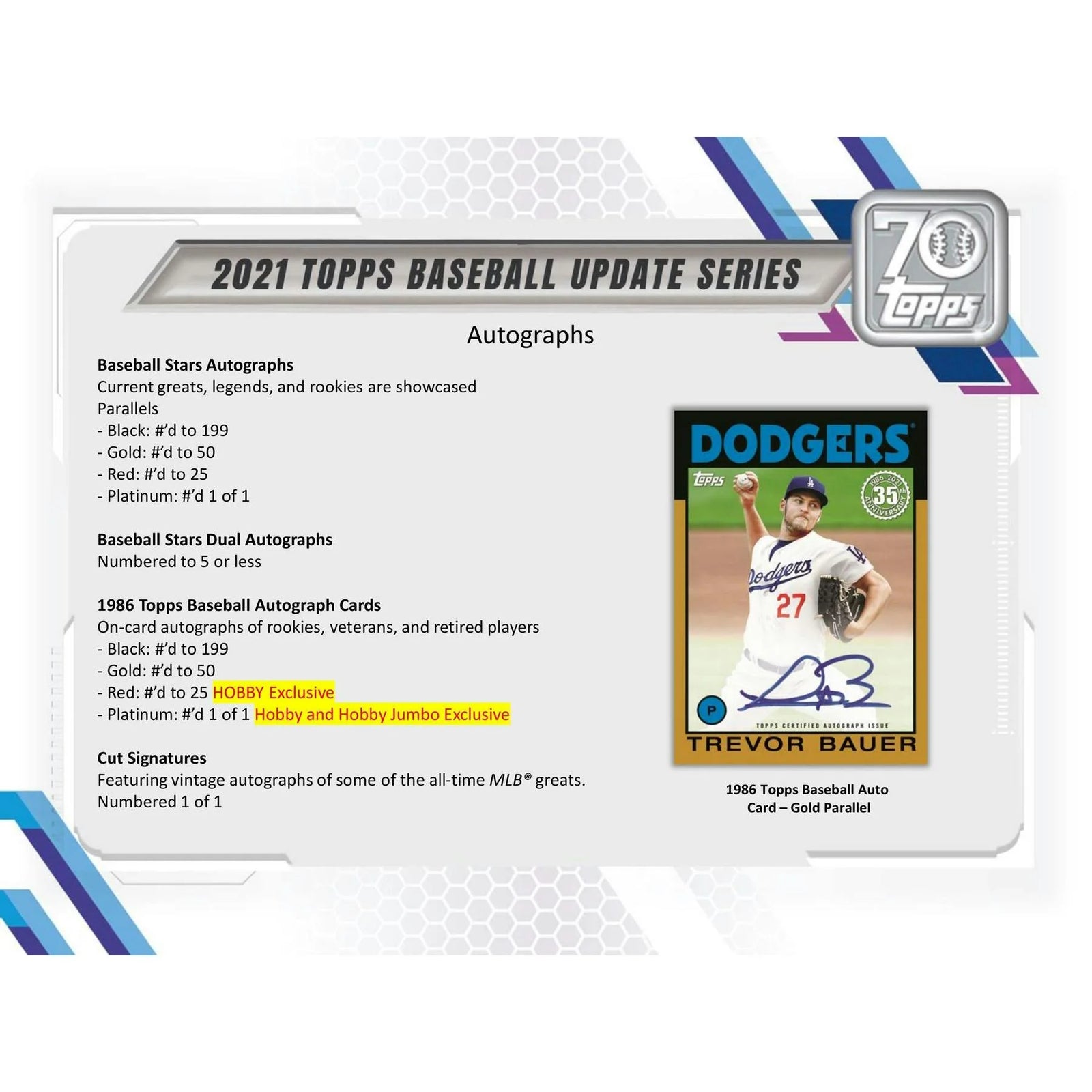 2021 Topps Update Series Baseball Hobby Jumbo Box (Ships Sealed Only) - D