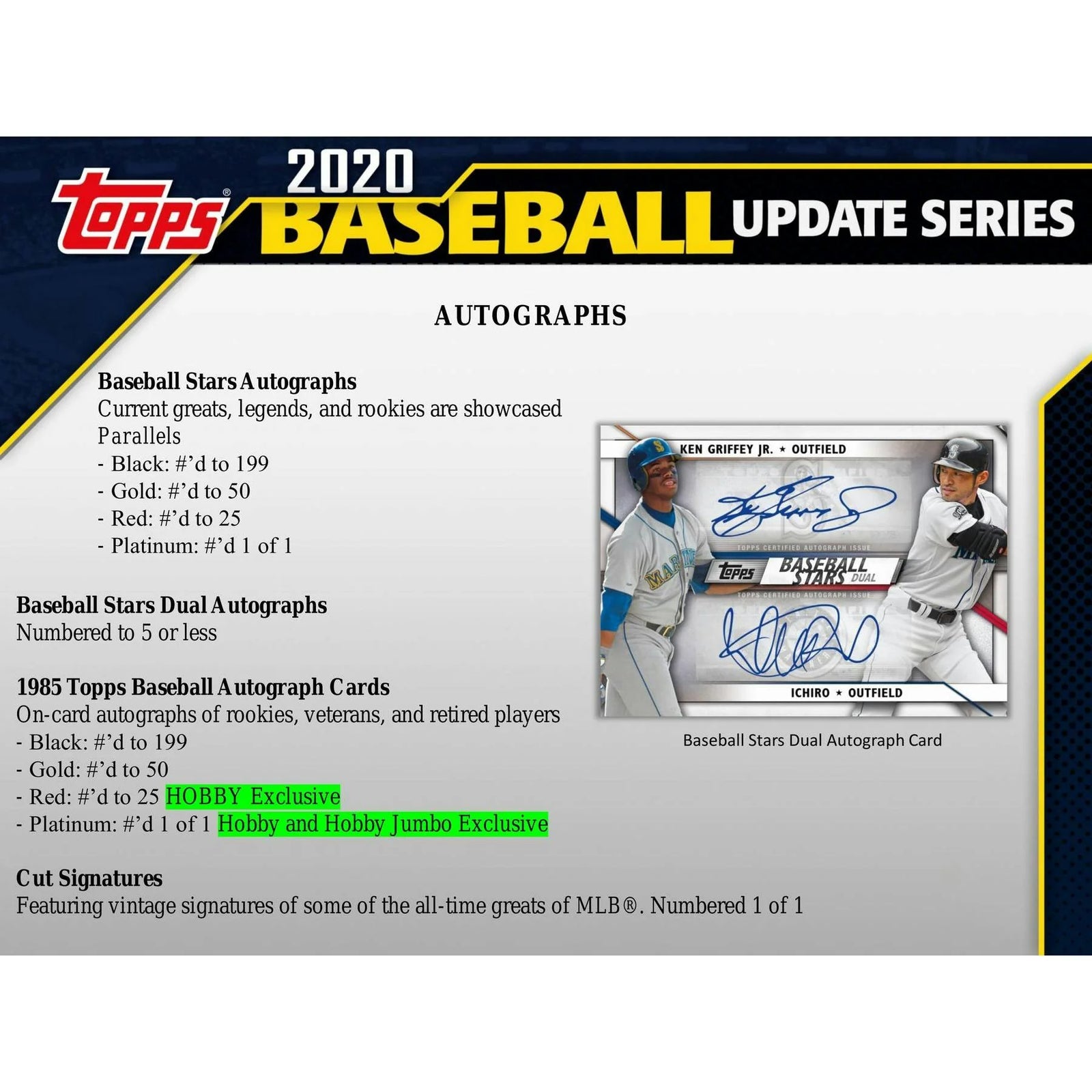 2020 Topps Update Series Baseball Hobby Box (Ships Sealed Only) - D2