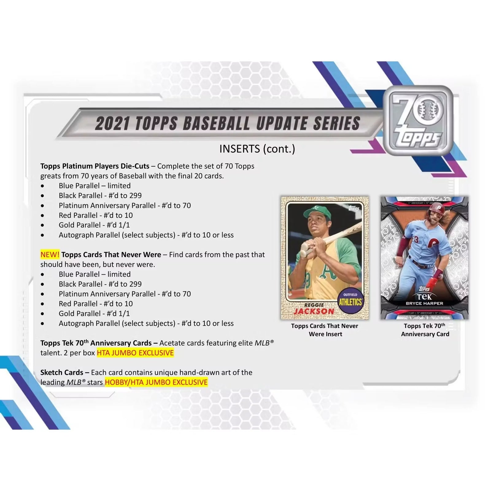 2021 Topps Update Series Baseball Hobby 12-Box Case (Ships Sealed Only)