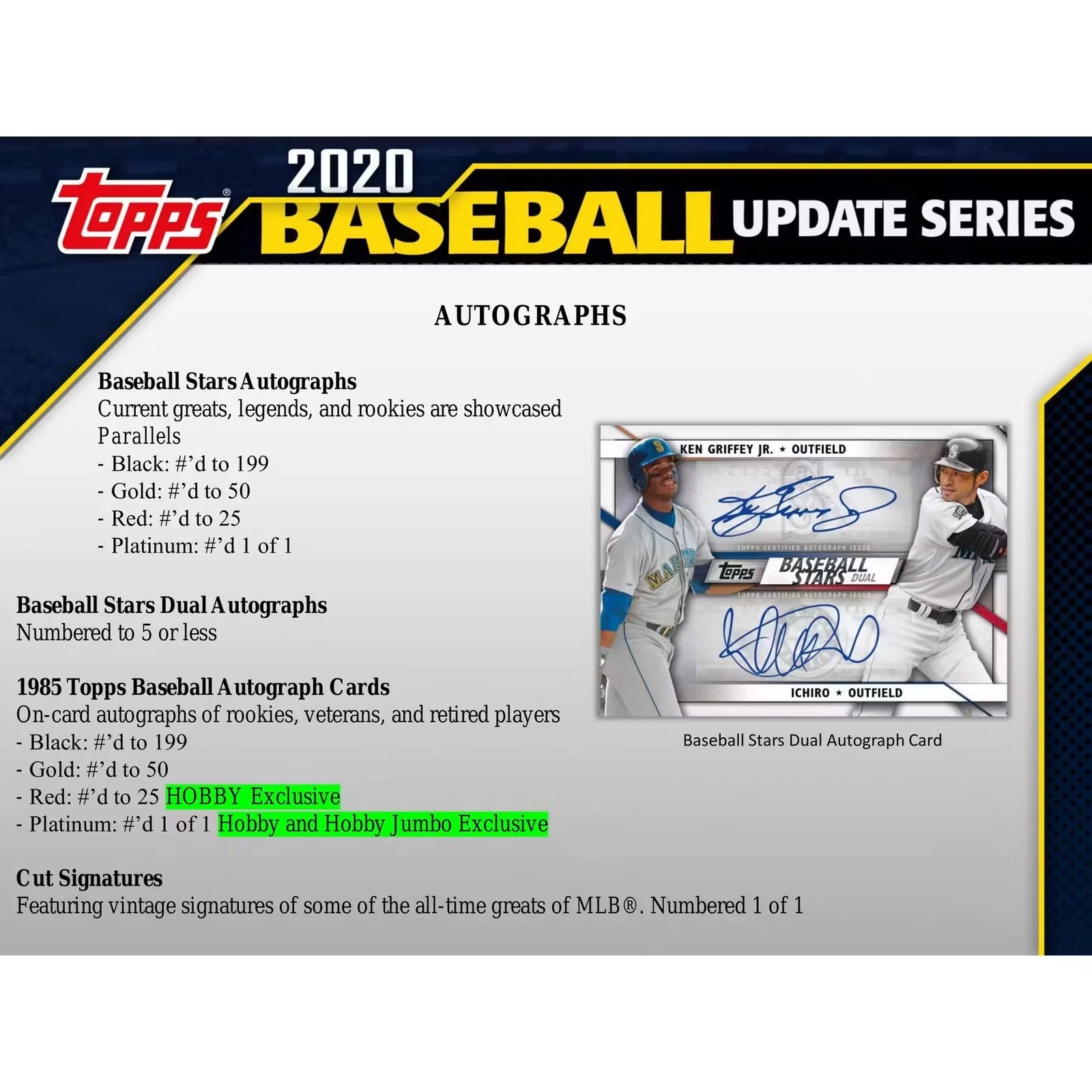 2020 Topps Update Series Baseball Hobby Jumbo 6-Box Case (Ships Sealed Only)