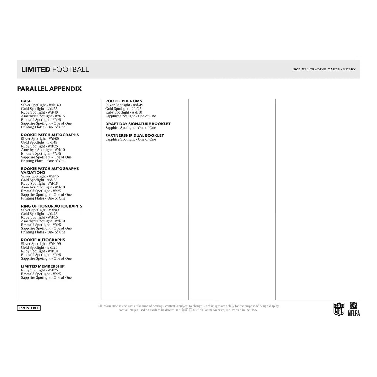 2020 Panini Limited Football Hobby 14-Box Case (Ships Sealed Only) - D
