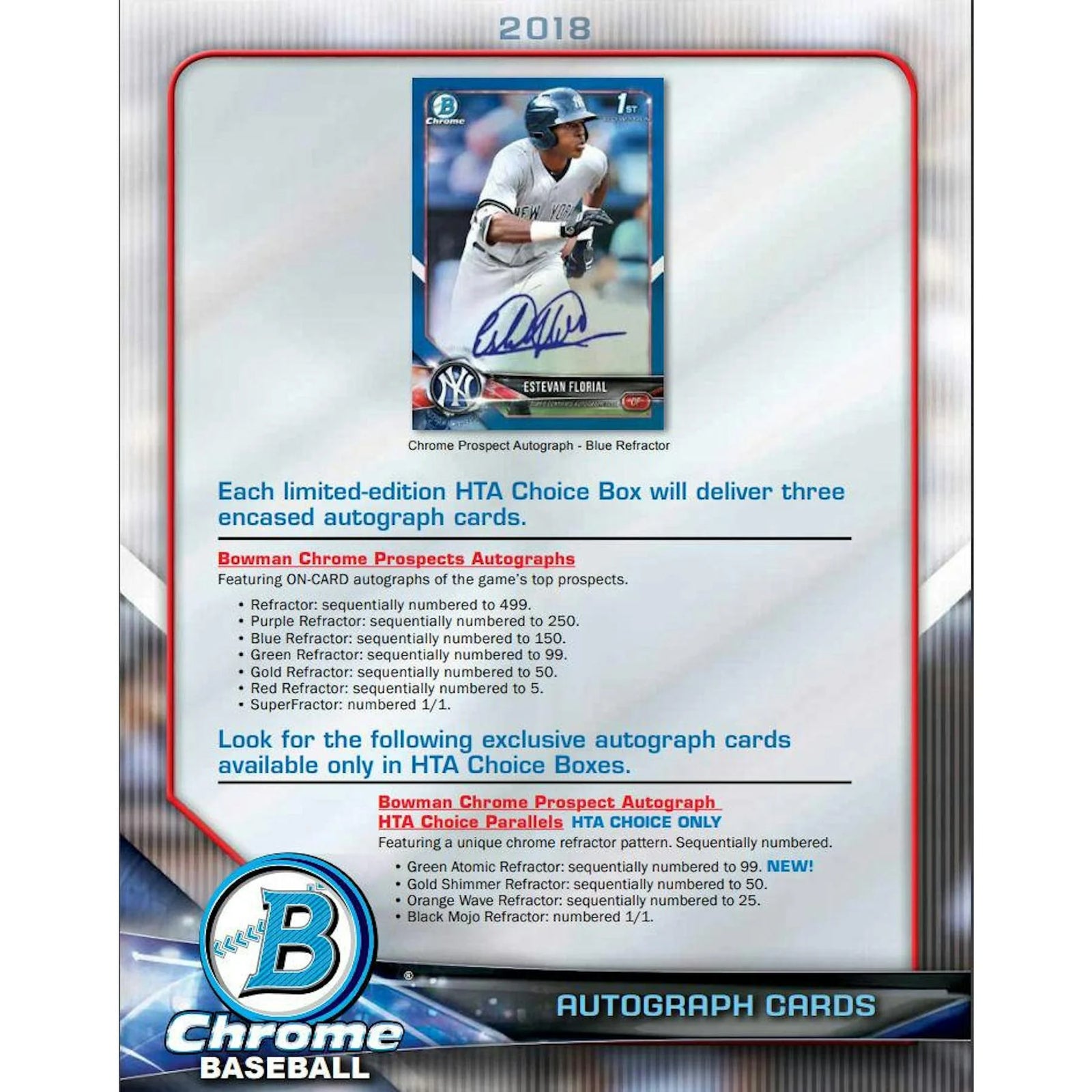 2018 Bowman Chrome Baseball HTA Choice Box (Ships Sealed Only)