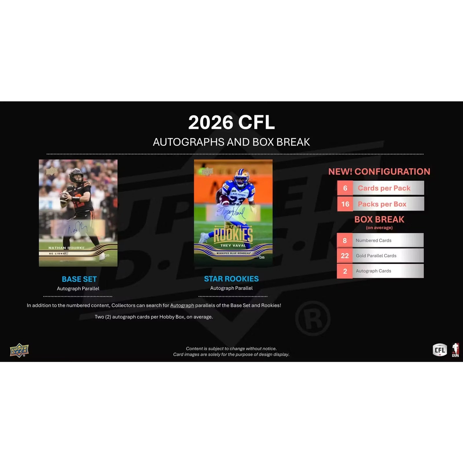 2026 Upper Deck CFL Hobby 16-Box Case | Canadian Football League (Ships Sealed Only)