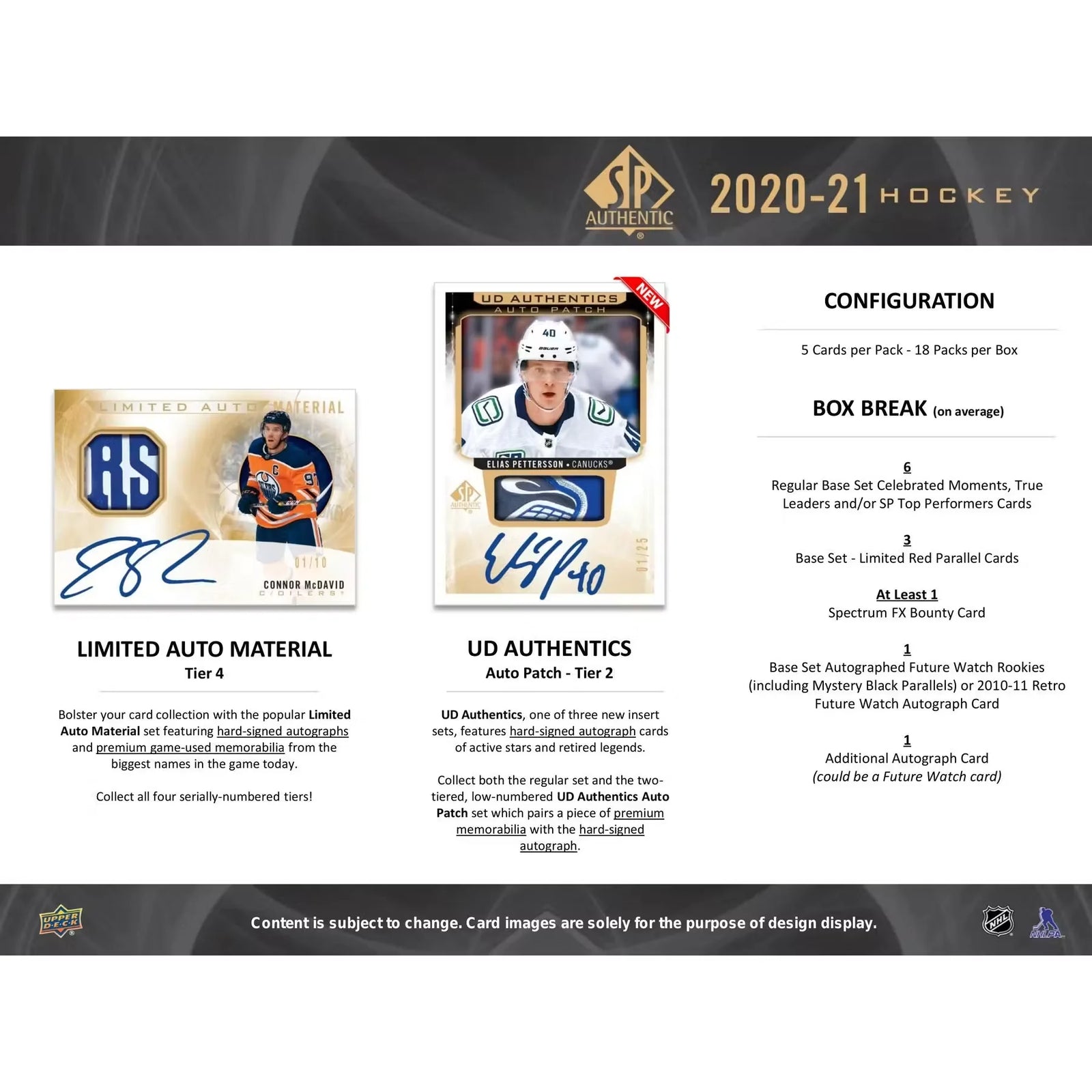 2020-21 Upper Deck SP Authentic Hockey Hobby Box (Ships Sealed Only) - D