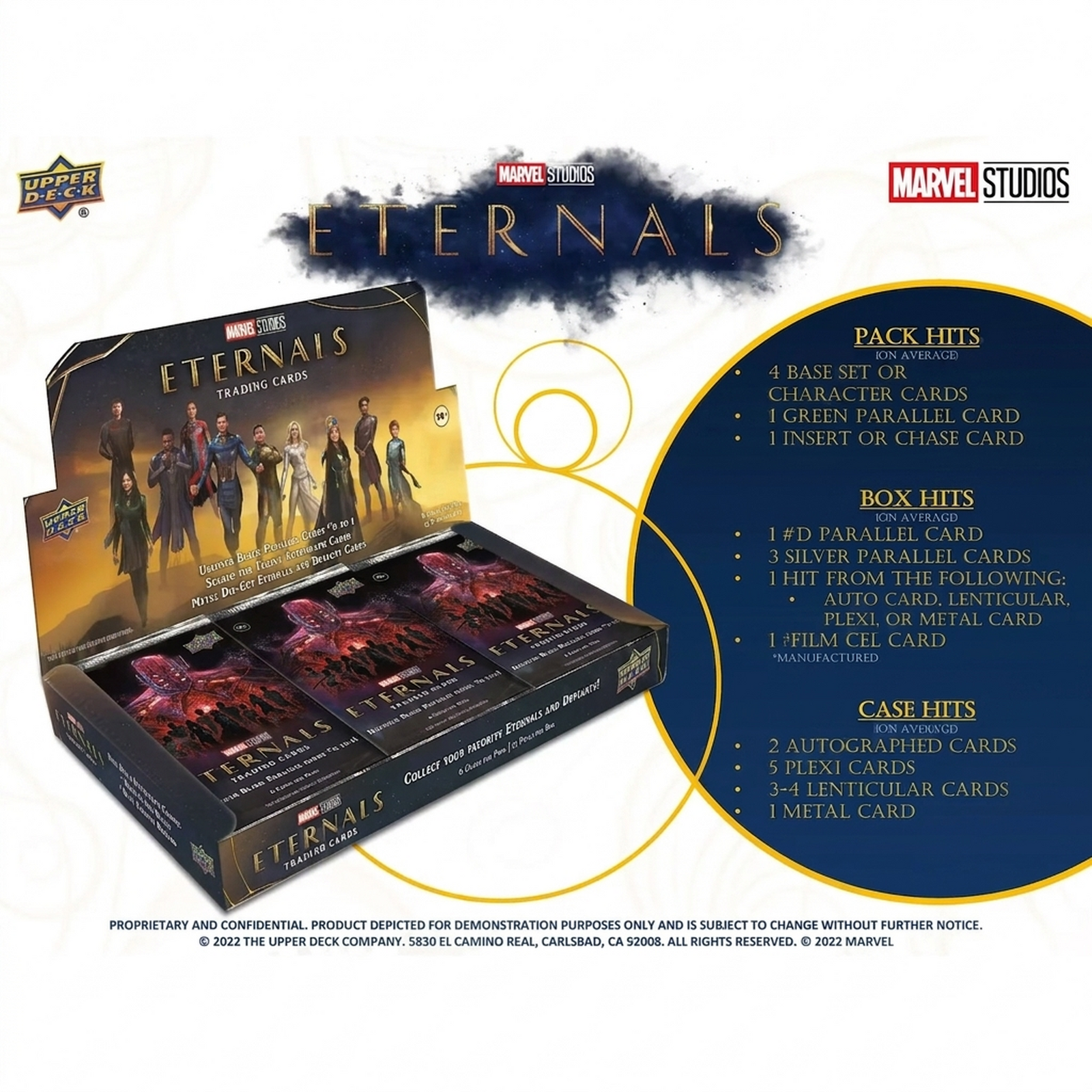 2023 Upper Deck Marvel Studios Eternals Hobby 12-Box Case (Ships Sealed Only)